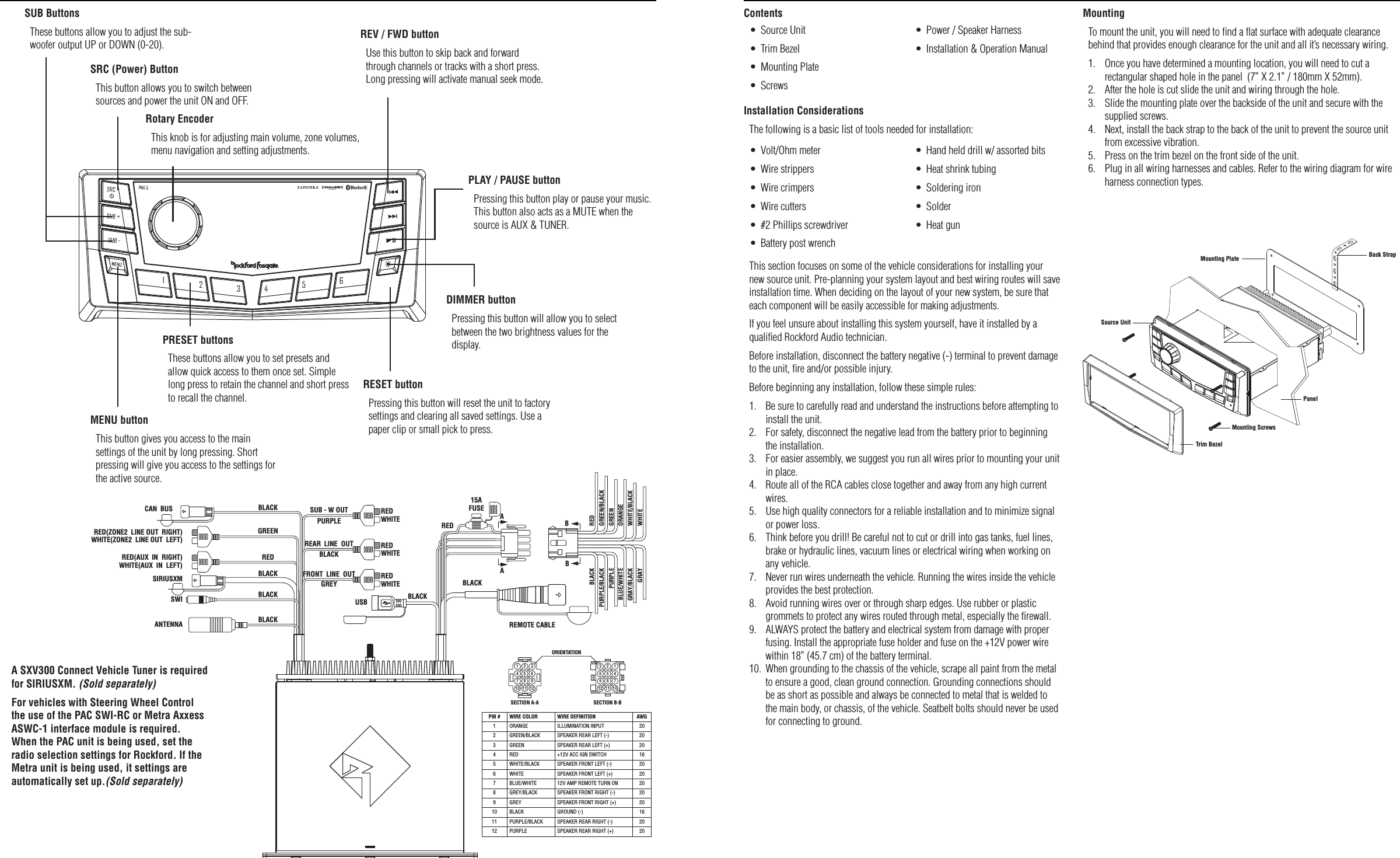 54Design Features / Wiring Installation / MountingContentsInstallation ConsiderationsThe following is a basic list of tools needed for installation:This section focuses on some of the vehicle considerations for installing your new source unit. Pre-planning your system layout and best wiring routes will save installation time. When deciding on the layout of your new system, be sure that each component will be easily accessible for making adjustments.If you feel unsure about installing this system yourself, have it installed by a qualiﬁed Rockford Audio technician.Before installation, disconnect the battery negative (-) terminal to prevent damage to the unit, ﬁre and/or possible injury.Before beginning any installation, follow these simple rules:1.  Be sure to carefully read and understand the instructions before attempting to install the unit.2.  For safety, disconnect the negative lead from the battery prior to beginning the installation.3.  For easier assembly, we suggest you run all wires prior to mounting your unit in place.4.  Route all of the RCA cables close together and away from any high current wires.5.  Use high quality connectors for a reliable installation and to minimize signal or power loss.6.  Think before you drill! Be careful not to cut or drill into gas tanks, fuel lines, brake or hydraulic lines, vacuum lines or electrical wiring when working on any vehicle.7.  Never run wires underneath the vehicle. Running the wires inside the vehicle provides the best protection.8.  Avoid running wires over or through sharp edges. Use rubber or plastic grommets to protect any wires routed through metal, especially the ﬁrewall.9.  ALWAYS protect the battery and electrical system from damage with proper fusing. Install the appropriate fuse holder and fuse on the +12V power wire within 18” (45.7 cm) of the battery terminal.10.  When grounding to the chassis of the vehicle, scrape all paint from the metal to ensure a good, clean ground connection. Grounding connections should be as short as possible and always be connected to metal that is welded to the main body, or chassis, of the vehicle. Seatbelt bolts should never be used for connecting to ground.•  Volt/Ohm meter•  Wire strippers•  Wire crimpers•  Wire cutters•  #2 Phillips screwdriver•  Battery post wrench•  Hand held drill w/ assorted bits•  Heat shrink tubing•  Soldering iron•  Solder•  Heat gun•  Source Unit•  Trim Bezel•  Mounting Plate•  Screws•  Power / Speaker Harness•  Installation &amp; Operation ManualMountingTo mount the unit, you will need to ﬁnd a ﬂat surface with adequate clearance behind that provides enough clearance for the unit and all it’s necessary wiring.1.  Once you have determined a mounting location, you will need to cut a rectangular shaped hole in the panel  (7” X 2.1” / 180mm X 52mm).2.  After the hole is cut slide the unit and wiring through the hole.3.  Slide the mounting plate over the backside of the unit and secure with the supplied screws.4.  Next, install the back strap to the back of the unit to prevent the source unit from excessive vibration.5.  Press on the trim bezel on the front side of the unit.6.  Plug in all wiring harnesses and cables. Refer to the wiring diagram for wire harness connection types. 1234561 2 34 5 67 8 910 11 123 2 16 5 49 8 712 11 10ORIENTATIONSECTION A-A SECTION B-B1GREEN SPEAKER REAR LEFT (+) 20PIN # WIRE COLOR WIRE DEFINITION AWG2GREEN/BLACK SPEAKER REAR LEFT (-) 203RED +12V ACC IGN SWITCH 164WHITE SPEAKER FRONT LEFT (+) 205WHITE/BLACK SPEAKER FRONT LEFT (-) 206ORANGE ILLUMINATION INPUT 207GREY SPEAKER FRONT RIGHT (+) 208GREY/BLACK SPEAKER FRONT RIGHT (-) 209BLUE/WHITE 12V AMP REMOTE TURN ON 2010PURPLE SPEAKER REAR RIGHT (+) 2011 PURPLE/BLACK SPEAKER REAR RIGHT (-) 2012BLACK GROUND (-) 16CAN  BUSRED(ZONE2  LINE OUT  RIGHT)WHITE(ZONE2  LINE OUT  LEFT)RED(AUX  IN  RIGHT)WHITE(AUX  IN  LEFT)SIRIUSXMSWIANTENNAREDWHITEREDWHITEREDWHITEREAR  LINE  OUTFRONT  LINE  OUTSUB - W OUTUSBBLACKGREENREDBLACKBLACKBLACKGREYPURPLEBLACKBLACKBLACKREMOTE CABLERED15AFUSEAABBREDBLACKPURPLE/BLACKPURPLEBLUE/WHITEGRAY/BLACKGRAYGREEN/BLACKGREENORANGEWHITE/BLACKWHITETrim BezelPanelBack StrapMounting ScrewsMounting PlateSource UnitRotary EncoderThis knob is for adjusting main volume, zone volumes, menu navigation and setting adjustments.REV / FWD buttonUse this button to skip back and forward through channels or tracks with a short press. Long pressing will activate manual seek mode.MENU buttonThis button gives you access to the main settings of the unit by long pressing. Short pressing will give you access to the settings for the active source.PRESET buttonsThese buttons allow you to set presets and allow quick access to them once set. Simple long press to retain the channel and short press to recall the channel.RESET buttonPressing this button will reset the unit to factory settings and clearing all saved settings. Use a paper clip or small pick to press.DIMMER buttonPressing this button will allow you to select between the two brightness values for the display.PLAY / PAUSE buttonPressing this button play or pause your music. This button also acts as a MUTE when the source is AUX &amp; TUNER.SRC (Power) ButtonThis button allows you to switch between sources and power the unit ON and OFF.SUB ButtonsThese buttons allow you to adjust the sub-woofer output UP or DOWN (0-20).A SXV300 Connect Vehicle Tuner is required for SIRIUSXM. (Sold separately)For vehicles with Steering Wheel Control the use of the PAC SWI-RC or Metra Axxess ASWC-1 interface module is required. When the PAC unit is being used, set the radio selection settings for Rockford. If the Metra unit is being used, it settings are automatically set up.(Sold separately)