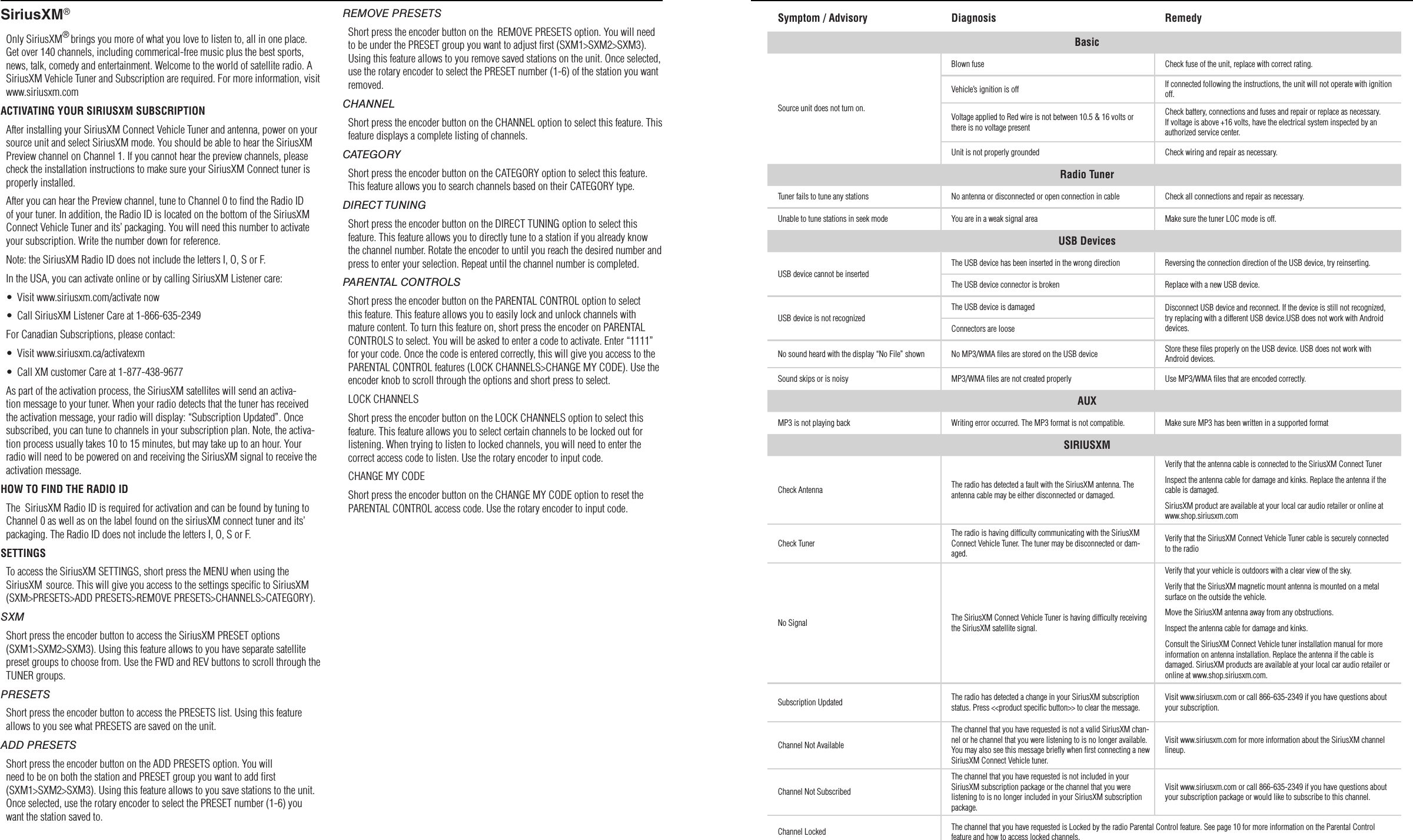 1110Operation TroubleshootingSiriusXM®Only SiriusXM® brings you more of what you love to listen to, all in one place. Get over 140 channels, including commerical-free music plus the best sports, news, talk, comedy and entertainment. Welcome to the world of satellite radio. A SiriusXM Vehicle Tuner and Subscription are required. For more information, visit www.siriusxm.comACTIVATING YOUR SIRIUSXM SUBSCRIPTIONAfter installing your SiriusXM Connect Vehicle Tuner and antenna, power on your source unit and select SiriusXM mode. You should be able to hear the SiriusXM Preview channel on Channel 1. If you cannot hear the preview channels, please check the installation instructions to make sure your SiriusXM Connect tuner is properly installed.After you can hear the Preview channel, tune to Channel 0 to ﬁnd the Radio ID of your tuner. In addition, the Radio ID is located on the bottom of the SiriusXM Connect Vehicle Tuner and its’ packaging. You will need this number to activate your subscription. Write the number down for reference.Note: the SiriusXM Radio ID does not include the letters I, O, S or F.In the USA, you can activate online or by calling SiriusXM Listener care:•  Visit www.siriusxm.com/activate now•  Call SiriusXM Listener Care at 1-866-635-2349For Canadian Subscriptions, please contact:•  Visit www.siriusxm.ca/activatexm•  Call XM customer Care at 1-877-438-9677As part of the activation process, the SiriusXM satellites will send an activa-tion message to your tuner. When your radio detects that the tuner has received the activation message, your radio will display: “Subscription Updated”. Once subscribed, you can tune to channels in your subscription plan. Note, the activa-tion process usually takes 10 to 15 minutes, but may take up to an hour. Your radio will need to be powered on and receiving the SiriusXM signal to receive the activation message.HOW TO FIND THE RADIO IDThe  SiriusXM Radio ID is required for activation and can be found by tuning to Channel 0 as well as on the label found on the siriusXM connect tuner and its’ packaging. The Radio ID does not include the letters I, O, S or F.SETTINGSTo access the SiriusXM SETTINGS, short press the MENU when using the SiriusXM  source. This will give you access to the settings speciﬁc to SiriusXM (SXM&gt;PRESETS&gt;ADD PRESETS&gt;REMOVE PRESETS&gt;CHANNELS&gt;CATEGORY).SXMShort press the encoder button to access the SiriusXM PRESET options (SXM1&gt;SXM2&gt;SXM3). Using this feature allows to you have separate satellite preset groups to choose from. Use the FWD and REV buttons to scroll through the TUNER groups.PRESETSShort press the encoder button to access the PRESETS list. Using this feature allows to you see what PRESETS are saved on the unit.ADD PRESETSShort press the encoder button on the ADD PRESETS option. You will need to be on both the station and PRESET group you want to add ﬁrst (SXM1&gt;SXM2&gt;SXM3). Using this feature allows to you save stations to the unit. Once selected, use the rotary encoder to select the PRESET number (1-6) you want the station saved to.REMOVE PRESETSShort press the encoder button on the  REMOVE PRESETS option. You will need to be under the PRESET group you want to adjust ﬁrst (SXM1&gt;SXM2&gt;SXM3). Using this feature allows to you remove saved stations on the unit. Once selected, use the rotary encoder to select the PRESET number (1-6) of the station you want removed.CHANNELShort press the encoder button on the CHANNEL option to select this feature. This feature displays a complete listing of channels.CATEGORYShort press the encoder button on the CATEGORY option to select this feature. This feature allows you to search channels based on their CATEGORY type.DIRECT TUNINGShort press the encoder button on the DIRECT TUNING option to select this feature. This feature allows you to directly tune to a station if you already know the channel number. Rotate the encoder to until you reach the desired number and press to enter your selection. Repeat until the channel number is completed.PARENTAL CONTROLSShort press the encoder button on the PARENTAL CONTROL option to select this feature. This feature allows you to easily lock and unlock channels with mature content. To turn this feature on, short press the encoder on PARENTAL CONTROLS to select. You will be asked to enter a code to activate. Enter “1111” for your code. Once the code is entered correctly, this will give you access to the PARENTAL CONTROL features (LOCK CHANNELS&gt;CHANGE MY CODE). Use the encoder knob to scroll through the options and short press to select.LOCK CHANNELSShort press the encoder button on the LOCK CHANNELS option to select this feature. This feature allows you to select certain channels to be locked out for listening. When trying to listen to locked channels, you will need to enter the correct access code to listen. Use the rotary encoder to input code.CHANGE MY CODE Short press the encoder button on the CHANGE MY CODE option to reset the PARENTAL CONTROL access code. Use the rotary encoder to input code. Symptom / Advisory Diagnosis RemedyBasicSource unit does not turn on.Blown fuse Check fuse of the unit, replace with correct rating.Vehicle’s ignition is off If connected following the instructions, the unit will not operate with ignition off.Voltage applied to Red wire is not between 10.5 &amp; 16 volts or there is no voltage presentCheck battery, connections and fuses and repair or replace as necessary. If voltage is above +16 volts, have the electrical system inspected by an authorized service center.Unit is not properly grounded Check wiring and repair as necessary.Radio TunerTuner fails to tune any stations No antenna or disconnected or open connection in cable Check all connections and repair as necessary.Unable to tune stations in seek mode You are in a weak signal area Make sure the tuner LOC mode is off.USB DevicesUSB device cannot be insertedThe USB device has been inserted in the wrong direction Reversing the connection direction of the USB device, try reinserting.The USB device connector is broken Replace with a new USB device.USB device is not recognizedThe USB device is damaged Disconnect USB device and reconnect. If the device is still not recognized, try replacing with a different USB device.USB does not work with Android devices.Connectors are looseNo sound heard with the display “No File” shown No MP3/WMA ﬁles are stored on the USB device Store these ﬁles properly on the USB device. USB does not work with Android devices.Sound skips or is noisy MP3/WMA ﬁles are not created properly Use MP3/WMA ﬁles that are encoded correctly.AUXMP3 is not playing back Writing error occurred. The MP3 format is not compatible. Make sure MP3 has been written in a supported formatSIRIUSXMCheck Antenna The radio has detected a fault with the SiriusXM antenna. The antenna cable may be either disconnected or damaged.Verify that the antenna cable is connected to the SiriusXM Connect TunerInspect the antenna cable for damage and kinks. Replace the antenna if the cable is damaged.SiriusXM product are available at your local car audio retailer or online at www.shop.siriusxm.comCheck TunerThe radio is having difﬁculty communicating with the SiriusXM Connect Vehicle Tuner. The tuner may be disconnected or dam-aged.Verify that the SiriusXM Connect Vehicle Tuner cable is securely connected to the radioNo Signal The SiriusXM Connect Vehicle Tuner is having difﬁculty receiving the SiriusXM satellite signal.Verify that your vehicle is outdoors with a clear view of the sky.Verify that the SiriusXM magnetic mount antenna is mounted on a metal surface on the outside the vehicle.Move the SiriusXM antenna away from any obstructions.Inspect the antenna cable for damage and kinks.Consult the SiriusXM Connect Vehicle tuner installation manual for more information on antenna installation. Replace the antenna if the cable is damaged. SiriusXM products are available at your local car audio retailer or online at www.shop.siriusxm.com.Subscription Updated The radio has detected a change in your SiriusXM subscription status. Press &lt;&lt;product speciﬁc button&gt;&gt; to clear the message.Visit www.siriusxm.com or call 866-635- 2349 if you have questions about your subscription.Channel Not AvailableThe channel that you have requested is not a valid SiriusXM chan-nel or he channel that you were listening to is no longer available. You may also see this message brieﬂy when ﬁrst connecting a new SiriusXM Connect Vehicle tuner.Visit www.siriusxm.com for more information about the SiriusXM channel lineup.Channel Not SubscribedThe channel that you have requested is not included in your SiriusXM subscription package or the channel that you were listening to is no longer included in your SiriusXM subscription package.Visit www.siriusxm.com or call 866- 635-2349 if you have questions about your subscription package or would like to subscribe to this channel.Channel Locked The channel that you have requested is Locked by the radio Parental Control feature. See page 10 for more information on the Parental Control feature and how to access locked channels.