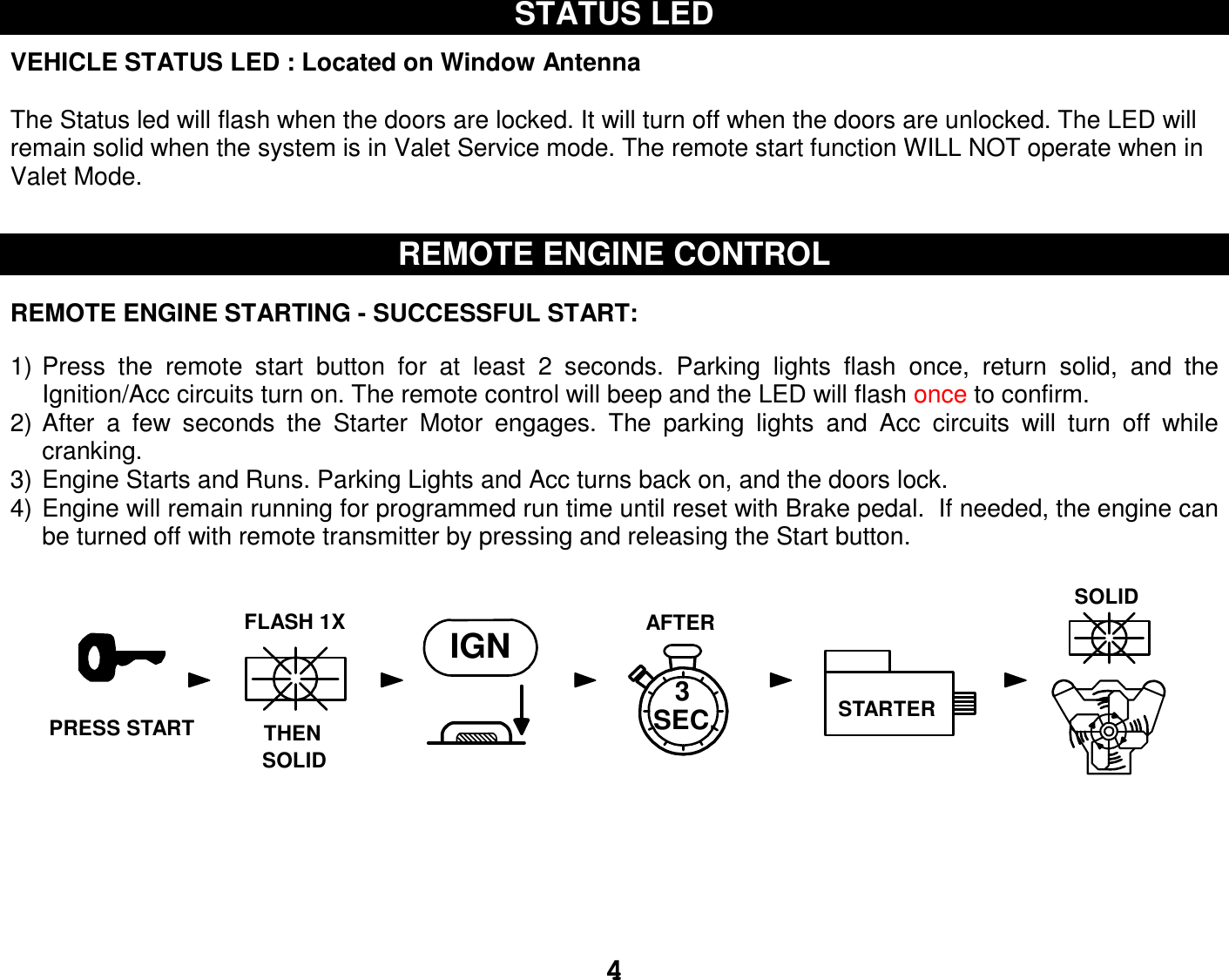   4STATUS LED  VEHICLE STATUS LED : Located on Window Antenna  The Status led will flash when the doors are locked. It will turn off when the doors are unlocked. The LED will remain solid when the system is in Valet Service mode. The remote start function WILL NOT operate when in Valet Mode.    REMOTE ENGINE CONTROL  REMOTE ENGINE STARTING - SUCCESSFUL START:  1) Press  the  remote  start  button  for  at  least  2  seconds.  Parking  lights  flash  once,  return  solid,  and  the Ignition/Acc circuits turn on. The remote control will beep and the LED will flash once to confirm.  2) After  a  few  seconds  the  Starter  Motor  engages.  The  parking  lights  and  Acc  circuits  will  turn  off  while cranking. 3) Engine Starts and Runs. Parking Lights and Acc turns back on, and the doors lock. 4) Engine will remain running for programmed run time until reset with Brake pedal.  If needed, the engine can be turned off with remote transmitter by pressing and releasing the Start button.    AFTERIGN3STARTERTHENFLASH 1XSOLIDSOLIDSEC.PRESS START