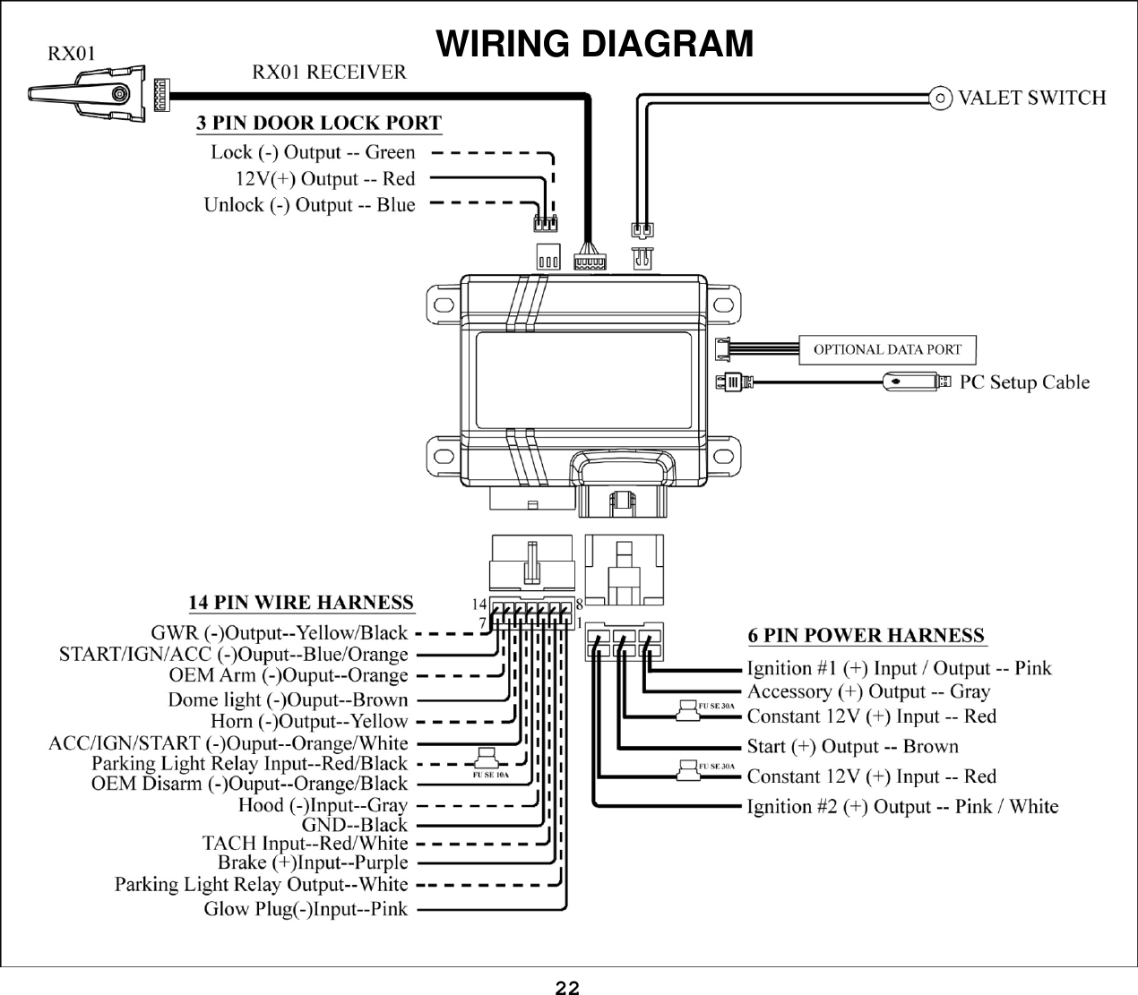  22 WIRING DIAGRAM 