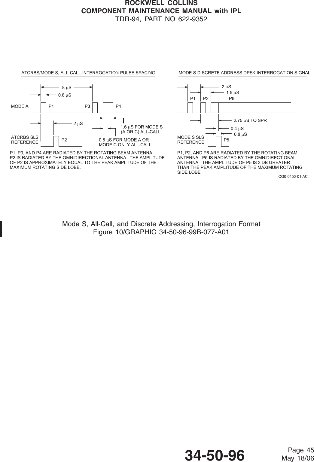 ROCKWELL COLLINSCOMPONENT MAINTENANCE MANUAL with IPLTDR-94, PART NO 622-9352Mode S, All-Call, and Discrete Addressing, Interrogation FormatFigure 10/GRAPHIC 34-50-96-99B-077-A0134-50-96 Page 45May 18/06