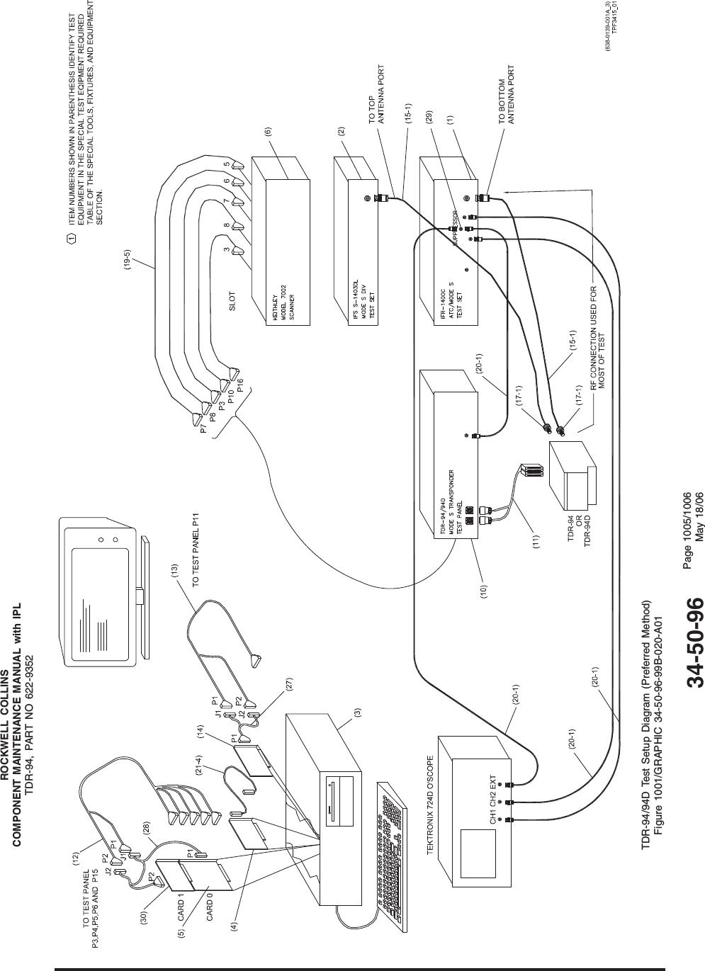 ROCKWELL COLLINSCOMPONENT MAINTENANCE MANUAL with IPLTDR-94, PART NO 622-9352TDR-94/94D Test Setup Diagram (Preferred Method)Figure 1001/GRAPHIC 34-50-96-99B-020-A0134-50-96 Page 1005/1006May 18/06