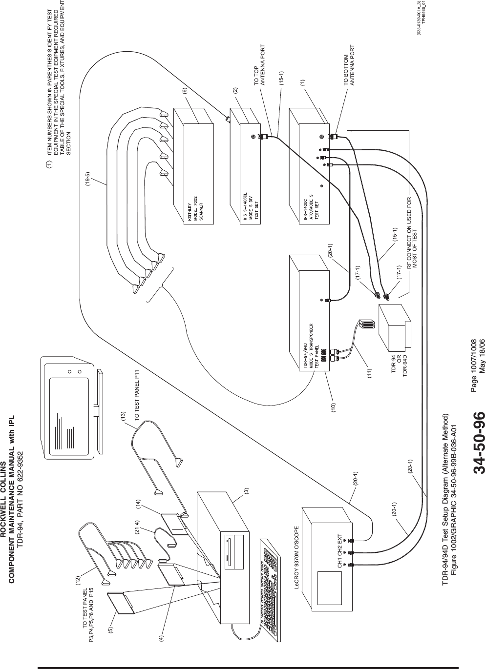 ROCKWELL COLLINSCOMPONENT MAINTENANCE MANUAL with IPLTDR-94, PART NO 622-9352TDR-94/94D Test Setup Diagram (Alternate Method)Figure 1002/GRAPHIC 34-50-96-99B-036-A0134-50-96 Page 1007/1008May 18/06