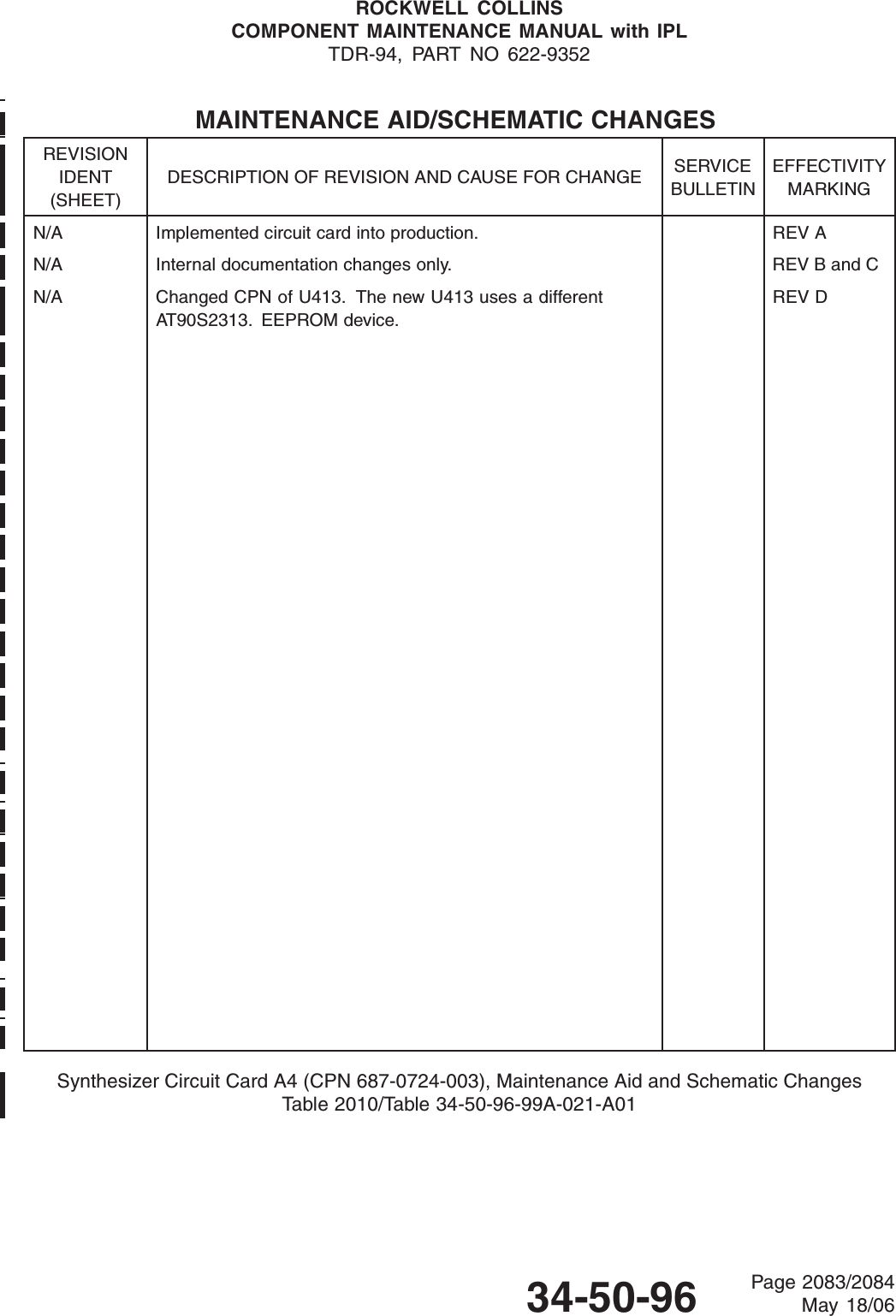 ROCKWELL COLLINSCOMPONENT MAINTENANCE MANUAL with IPLTDR-94, PART NO 622-9352MAINTENANCE AID/SCHEMATIC CHANGESREVISIONIDENT(SHEET)DESCRIPTION OF REVISION AND CAUSE FOR CHANGE SERVICEBULLETINEFFECTIVITYMARKINGN/A Implemented circuit card into production. REV AN/A Internal documentation changes only. REV B and CN/A Changed CPN of U413. The new U413 uses a differentAT90S2313. EEPROM device.REV DSynthesizer Circuit Card A4 (CPN 687-0724-003), Maintenance Aid and Schematic ChangesTable 2010/Table 34-50-96-99A-021-A0134-50-96 Page 2083/2084May 18/06