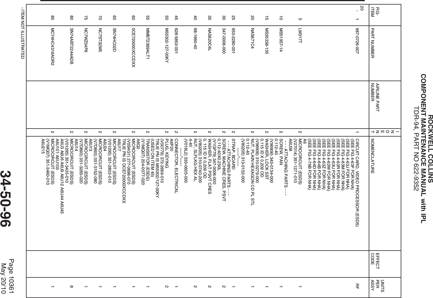 ROCKWELL COLLINSCOMPONENT MAINTENANCE MANUAL with IPLTDR-94, PART NO 622-9352    FIG-ITEM     PART NUMBER    AIRLINE PARTNUMBERINDENT     NOMENCLATURE    EFFECTCODE   UNITSPERASSY- ITEM NOT ILLUSTRATED20- 1 687-0726-007 1 CIRCUIT CARD, VIDEO PROCESSOR (ESDS)   RF(SEE FIG 4-63F FOR NHA)  (SEE FIG 4-63J FOR NHA)  (SEE FIG 4-63M FOR NHA)  (SEE FIG 4-63R FOR NHA)  (SEE FIG 4-63U FOR NHA)  (SEE FIG 4-63W FOR NHA)  (SEE FIG 4-63Z FOR NHA)  (SEE FIG 4-64B FOR NHA)  (SEE FIG 4-64D FOR NHA)  (SEE FIG 4-79B FOR NHA)  A65 LM317T 2 MICROCIRCUIT (ESDS)   1(V27014) 351-1271-010  A6U38  - - - ATTACHING PARTS - - -10 MS51957-14 2 SCREW, PAN   10.112-40  (V96906) 343-0134-000  15 MS35338-135 2 WASHER, LOCK SST   10.115 ID X 0.209 OD  (V96906) 310-0279-000  20 NAS671C4 2 NUT, PLAIN HEXAGON CD PL STL   10.112-40  (V80205) 313-0132-000          ------*------25 653-2280-001 2 STRAP, BOARD   1  - - - ATTACHING PARTS - - -30 347-0006-000 2 SCREW, MACHINE CRES, PSVT   20.112-40X0.250L  (V1GP79) 347-0006-000  35 NAS620C4L 2 WASHER, FLAT PSVT CRES   20. 115 ID X 0.209 OD  (V80205) 310-0740-200  40 68-1660-40 2 NUT, SLFLKG HEX AL   24-40  (V019L2) 333-0605-000          ------*------45 628-5853-001 2 CONNECTOR, ELECTRICAL   1A6P2050 M55302-127-00KY 2 PLUG, KEYING   2(V00779) 372-2669-010  TRUE PN IS M55302/127-00KY  (USED ON ITEM 45)  55 MMBT2369ALT1 2 TRANSISTOR (ESDS)   1(V1MQ07) 204-0077-020  A6Q260 0CE720000XCCDXX 2 MICROCIRCUIT (ESDS)   1(V0S4G1) 277-0696-070  TRUE PN IS OCE720000XCCDXX  A6U1765 SN74HC02D 2 MICROCIRCUIT (ESDS)   1(V01295) 351-2802-010  A6U2470 NC7ST32M5 2 MICROCIRCUIT (ESDS)   1(V7D893) 351-3152-080  A6U1375 NC7WZ04P6 2 MICROCIRCUIT (ESDS)   1(V7D893) 351-3265-020  A6U1480 SN74ABT2244ADB 2 MICROCIRCUIT (ESDS)   8(V01295) 351-3435-010  A6U3 A6U6 A6U9 A6U12 A6U44 A6U45A6U101 A6U10385 MC74HC4316ADR2 2 MICROCIRCUIT (ESDS)   1(V1MQ07) 351-3460-010  A6U21534-50-96 Page 10361May 20/10