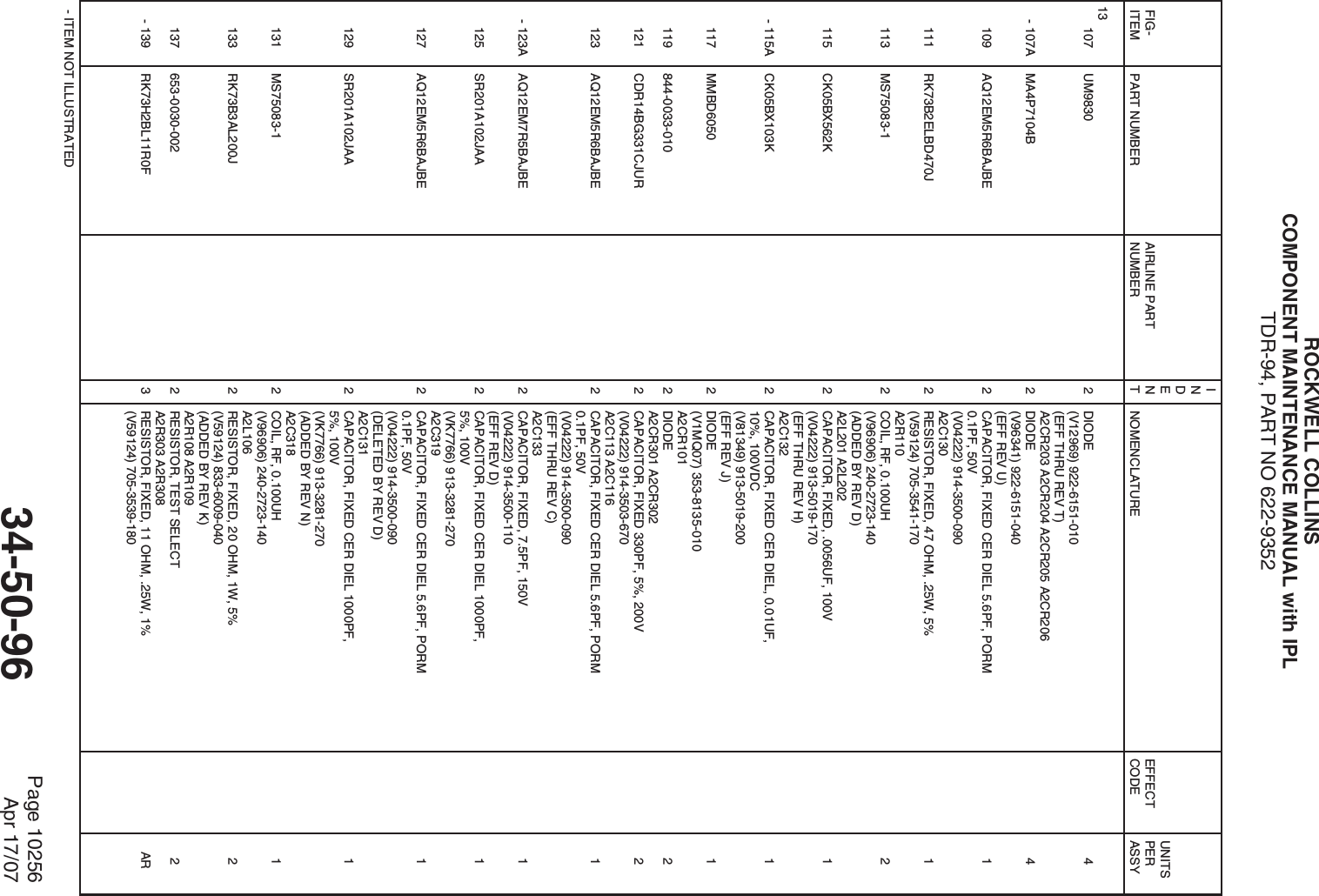 ROCKWELL COLLINSCOMPONENT MAINTENANCE MANUAL with IPLTDR-94, PART NO 622-9352    FIG-ITEM     PART NUMBER    AIRLINE PARTNUMBERINDENT     NOMENCLATURE    EFFECTCODE   UNITSPERASSY- ITEM NOT ILLUSTRATED13107 UM9830 2 DIODE  4(V12969) 922-6151-010  (EFF THRU REV T)  A2CR203 A2CR204 A2CR205 A2CR206- 107A MA4P7104B 2 DIODE  4(V96341) 922-6151-040  (EFF REV U)  109 AQ12EM5R6BAJBE 2 CAPACITOR, FIXED CER DIEL 5.6PF, PORM   10.1PF, 50V  (V04222) 914-3500-090  A2C130111 RK73B2ELBD470J 2 RESISTOR, FIXED, 47 OHM, .25W, 5%   1(V59124) 705-3541-170  A2R110113 MS75083-1 2 COIL, RF, 0.100UH   2(V96906) 240-2723-140  (ADDED BY REV D)  A2L201 A2L202115 CK05BX562K 2 CAPACITOR, FIXED, .0056UF, 100V   1(V04222) 913-5019-170  (EFF THRU REV H)  A2C132- 115A CK05BX103K 2 CAPACITOR, FIXED CER DIEL, 0.01UF,   110%, 100VDC  (V81349) 913-5019-200  (EFF REV J)  117 MMBD6050 2 DIODE  1(V1MQ07) 353-8135-010  A2CR101119 844-0033-010 2 DIODE  2A2CR301 A2CR302121 CDR14BG331CJUR 2 CAPACITOR, FIXED 330PF, 5%, 200V   2(V04222) 914-3503-670  A2C113 A2C116123 AQ12EM5R6BAJBE 2 CAPACITOR, FIXED CER DIEL 5.6PF, PORM   10.1PF, 50V  (V04222) 914-3500-090  (EFF THRU REV C)  A2C133- 123A AQ12EM7R5BAJBE 2 CAPACITOR, FIXED, 7.5PF, 150V   1(V04222) 914-3500-110  (EFF REV D)  125 SR201A102JAA 2 CAPACITOR, FIXED CER DIEL 1000PF,   15%, 100V  (VK7766) 913-3281-270  A2C319127 AQ12EM5R6BAJBE 2 CAPACITOR, FIXED CER DIEL 5.6PF, PORM   10.1PF, 50V  (V04222) 914-3500-090  (DELETED BY REV D)  A2C131129 SR201A102JAA 2 CAPACITOR, FIXED CER DIEL 1000PF,   15%, 100V  (VK7766) 913-3281-270  (ADDED BY REV N)  A2C318131 MS75083-1 2 COIL, RF, 0.100UH   1(V96906) 240-2723-140  A2L106133 RK73B3AL200J 2 RESISTOR, FIXED, 20 OHM, 1W, 5%   2(V59124) 833-6009-040  (ADDED BY REV K)  A2R108 A2R109137 653-0030-002 2 RESISTOR, TEST SELECT   2A2R303 A2R308- 139 RK73H2BL11R0F 3 RESISTOR, FIXED, 11 OHM, .25W, 1%   AR(V59124) 705-3539-180  34-50-96 Page 10256Apr 17/07