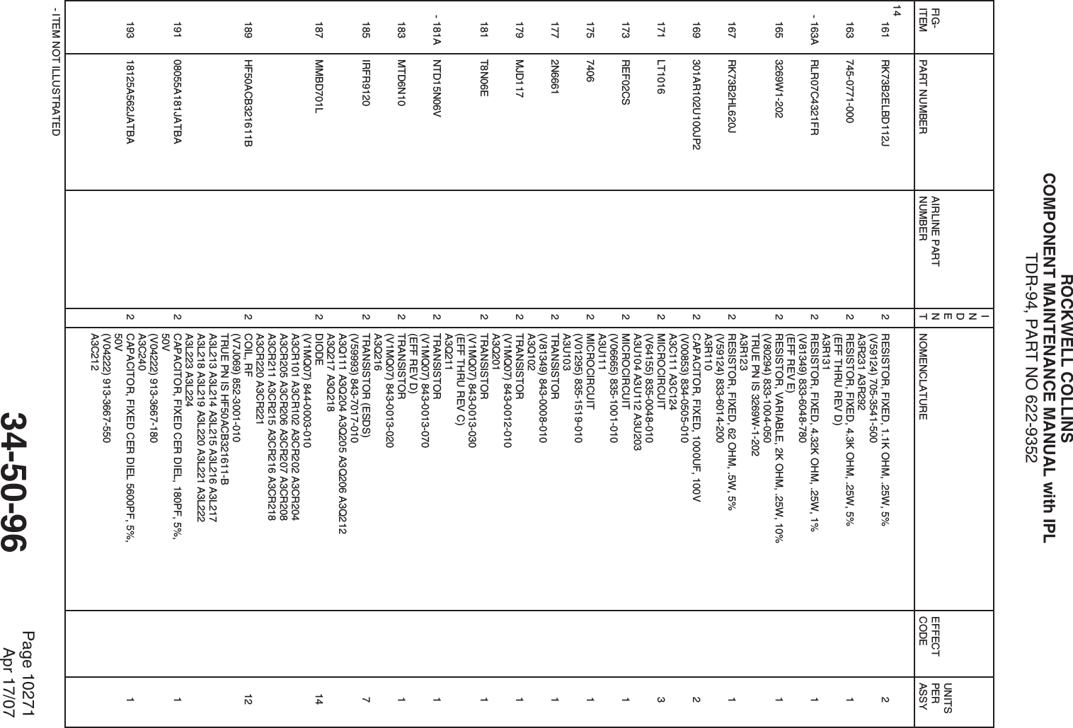 ROCKWELL COLLINSCOMPONENT MAINTENANCE MANUAL with IPLTDR-94, PART NO 622-9352    FIG-ITEM     PART NUMBER    AIRLINE PARTNUMBERINDENT     NOMENCLATURE    EFFECTCODE   UNITSPERASSY- ITEM NOT ILLUSTRATED14161 RK73B2ELBD112J 2 RESISTOR, FIXED, 1.1K OHM, .25W, 5%   2(V59124) 705-3541-500  A3R231 A3R292163 745-0771-000 2 RESISTOR, FIXED, 4.3K OHM, .25W, 5%   1(EFF THRU REV D)  A3R131- 163A RLR07C4321FR 2 RESISTOR, FIXED, 4.32K OHM, .25W, 1%   1(V81349) 833-6048-780  (EFF REV E)  165 3269W1-202 2 RESISTOR, VARIABLE, 2K OHM, .25W, 10%   1(V80294) 833-1004-050  TRUE PN IS 3269W-1-202  A3R123167 RK73B2HL620J 2 RESISTOR, FIXED, 62 OHM, .5W, 5%   1(V59124) 833-6014-200  A3R110169 301AR102U100JP2 2 CAPACITOR, FIXED, 1000UF, 100V   2(V00853) 834-0505-010  A3C111 A3C124171 LT1016 2 MICROCIRCUIT  3(V64155) 835-0048-010  A3U104 A3U112 A3U203173 REF02CS 2 MICROCIRCUIT  1(V06665) 835-1001-010  A3U111175 7406 2 MICROCIRCUIT  1(V01295) 835-1519-010  A3U103177 2N6661 2 TRANSISTOR  1(V81349) 843-0008-010  A3Q102179 MJD117 2 TRANSISTOR  1(V1MQ07) 843-0012-010  A3Q201181 T8N06E 2 TRANSISTOR  1(V1MQ07) 843-0013-030  (EFF THRU REV C)  A3Q211- 181A NTD15N06V 2 TRANSISTOR  1(V1MQ07) 843-0013-070  (EFF REV D)  183 MTD6N10 2 TRANSISTOR  1(V1MQ07) 843-0013-020  A3Q216185 IRFR9120 2 TRANSISTOR (ESDS)   7(V59993) 843-7017-010  A3Q111 A3Q204 A3Q205 A3Q206 A3Q212A3Q217 A3Q218187 MMBD701L 2 DIODE  14(V1MQ07) 844-0003-010  A3CR101 A3CR102 A3CR202 A3CR204A3CR205 A3CR206 A3CR207 A3CR208A3CR211 A3CR215 A3CR216 A3CR218A3CR220 A3CR221189 HF50ACB321611B 2 COIL, RF   12(V7J069) 852-3001-010  TRUE PN IS HF50ACB321611-B  A3L213 A3L214 A3L215 A3L216 A3L217A3L218 A3L219 A3L220 A3L221 A3L222A3L223 A3L224191 08055A181JATBA 2 CAPACITOR, FIXED CER DIEL, 180PF, 5%,   150V  (V04222) 913-3667-180  A3C240193 18125A562JATBA 2 CAPACITOR, FIXED CER DIEL 5600PF, 5%,   150V  (V04222) 913-3667-550  A3C21234-50-96 Page 10271Apr 17/07