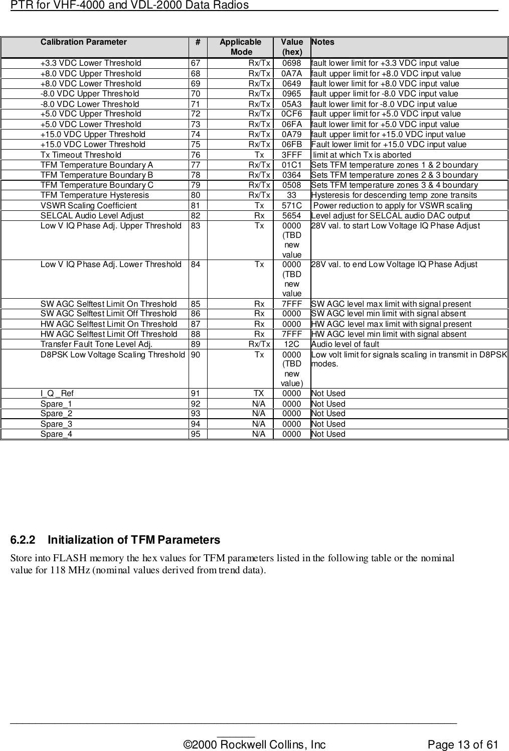 PTR for VHF-4000 and VDL-2000 Data Radios                                                                                ____________________________________________________________________________©2000 Rockwell Collins, Inc Page 13 of 61Calibration Parameter #Applicable Mode Value(hex) Notes+3.3 VDC Lower Threshold 67 Rx/Tx 0698 fault lower limit for +3.3 VDC input value+8.0 VDC Upper Threshold 68 Rx/Tx 0A7A fault upper limit for +8.0 VDC input value+8.0 VDC Lower Threshold 69 Rx/Tx 0649 fault lower limit for +8.0 VDC input value-8.0 VDC Upper Threshold 70 Rx/Tx 0965 fault upper limit for -8.0 VDC input value-8.0 VDC Lower Threshold 71 Rx/Tx 05A3 fault lower limit for -8.0 VDC input value+5.0 VDC Upper Threshold 72 Rx/Tx 0CF6 fault upper limit for +5.0 VDC input value+5.0 VDC Lower Threshold 73 Rx/Tx 06FA fault lower limit for +5.0 VDC input value+15.0 VDC Upper Threshold 74 Rx/Tx 0A79 fault upper limit for +15.0 VDC input value+15.0 VDC Lower Threshold 75 Rx/Tx 06FB Fault lower limit for +15.0 VDC input valueTx Timeout Threshold 76 Tx 3FFF limit at which Tx is abortedTFM Temperature Boundary A 77 Rx/Tx 01C1 Sets TFM temperature zones 1 &amp; 2 boundaryTFM Temperature Boundary B 78 Rx/Tx 0364 Sets TFM temperature zones 2 &amp; 3 boundaryTFM Temperature Boundary C 79 Rx/Tx 0508 Sets TFM temperature zones 3 &amp; 4 boundaryTFM Temperature Hysteresis 80 Rx/Tx 33 Hysteresis for descending temp zone transitsVSWR Scaling Coefficient 81 Tx 571C Power reduction to apply for VSWR scalingSELCAL Audio Level Adjust 82 Rx 5654 Level adjust for SELCAL audio DAC outputLow V IQ Phase Adj. Upper Threshold 83 Tx 0000(TBDnewvalue28V val. to start Low Voltage IQ Phase AdjustLow V IQ Phase Adj. Lower Threshold 84 Tx 0000(TBDnewvalue28V val. to end Low Voltage IQ Phase AdjustSW AGC Selftest Limit On Threshold 85 Rx 7FFF SW AGC level max limit with signal presentSW AGC Selftest Limit Off Threshold 86 Rx 0000 SW AGC level min limit with signal absentHW AGC Selftest Limit On Threshold 87 Rx 0000 HW AGC level max limit with signal presentHW AGC Selftest Limit Off Threshold 88 Rx 7FFF HW AGC level min limit with signal absentTransfer Fault Tone Level Adj. 89 Rx/Tx 12C Audio level of faultD8PSK Low Voltage Scaling Threshold 90 Tx 0000(TBDnewvalue )Low volt limit for signals scaling in transmit in D8PSKmodes.I_Q _Ref 91 TX 0000 Not UsedSpare_1 92 N/A 0000 Not UsedSpare_2 93 N/A 0000 Not UsedSpare_3 94 N/A 0000 Not UsedSpare_4 95 N/A 0000 Not Used6.2.2  Initialization of TFM ParametersStore into FLASH memory the hex values for TFM parameters listed in the following table or the nominalvalue for 118 MHz (nominal values derived from trend data).