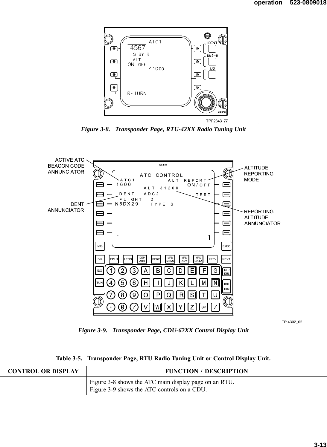operation 523-0809018Figure 3-8. Transponder Page, RTU-42XX Radio Tuning UnitFigure 3-9. Transponder Page, CDU-62XX Control Display UnitTable 3-5. Transponder Page, RTU Radio Tuning Unit or Control Display Unit.CONTROL OR DISPLAY FUNCTION / DESCRIPTIONFigure 3-8 shows the ATC main display page on an RTU.Figure 3-9 shows the ATC controls on a CDU.3-13