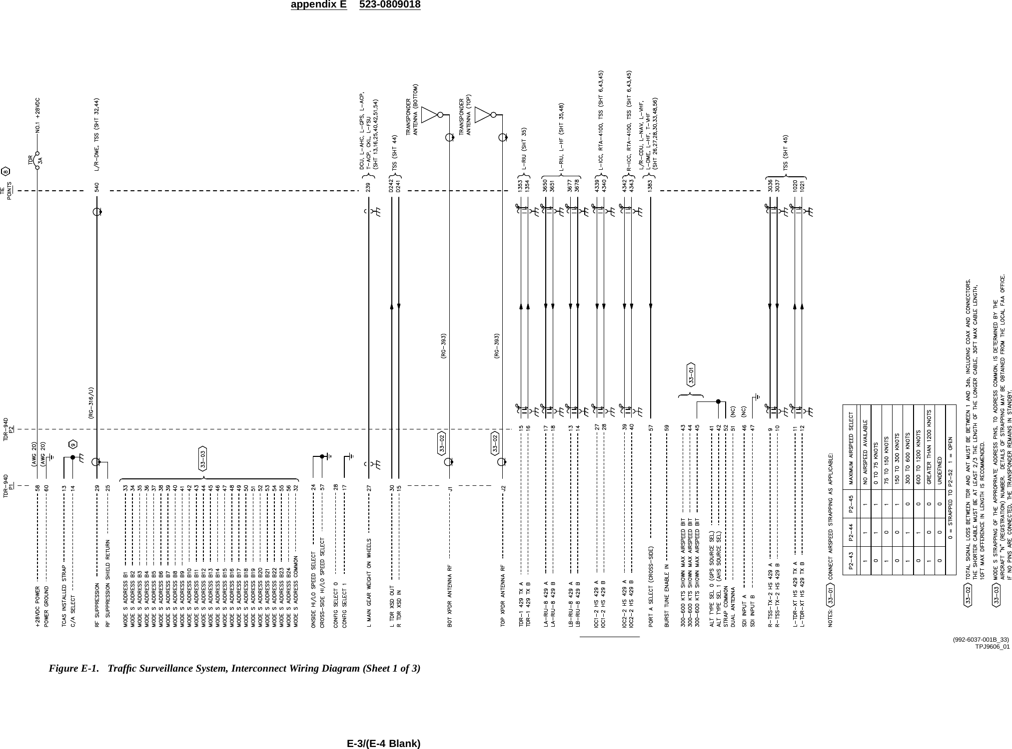 appendix E 523-0809018(992-6037-001B_33)TPJ9606_01Figure E-1. Trafﬁc Surveillance System, Interconnect Wiring Diagram (Sheet 1 of 3)E-3/(E-4 Blank)