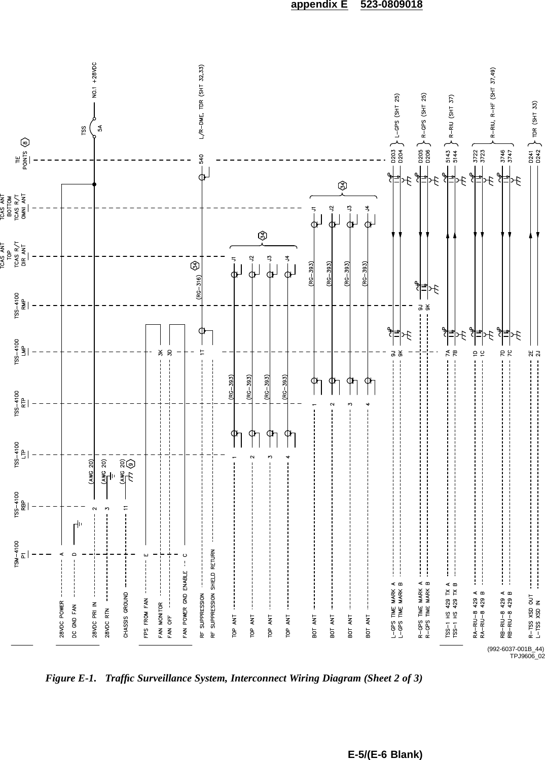 appendix E 523-0809018(992-6037-001B_44)TPJ9606_02Figure E-1. Trafﬁc Surveillance System, Interconnect Wiring Diagram (Sheet 2 of 3)E-5/(E-6 Blank)