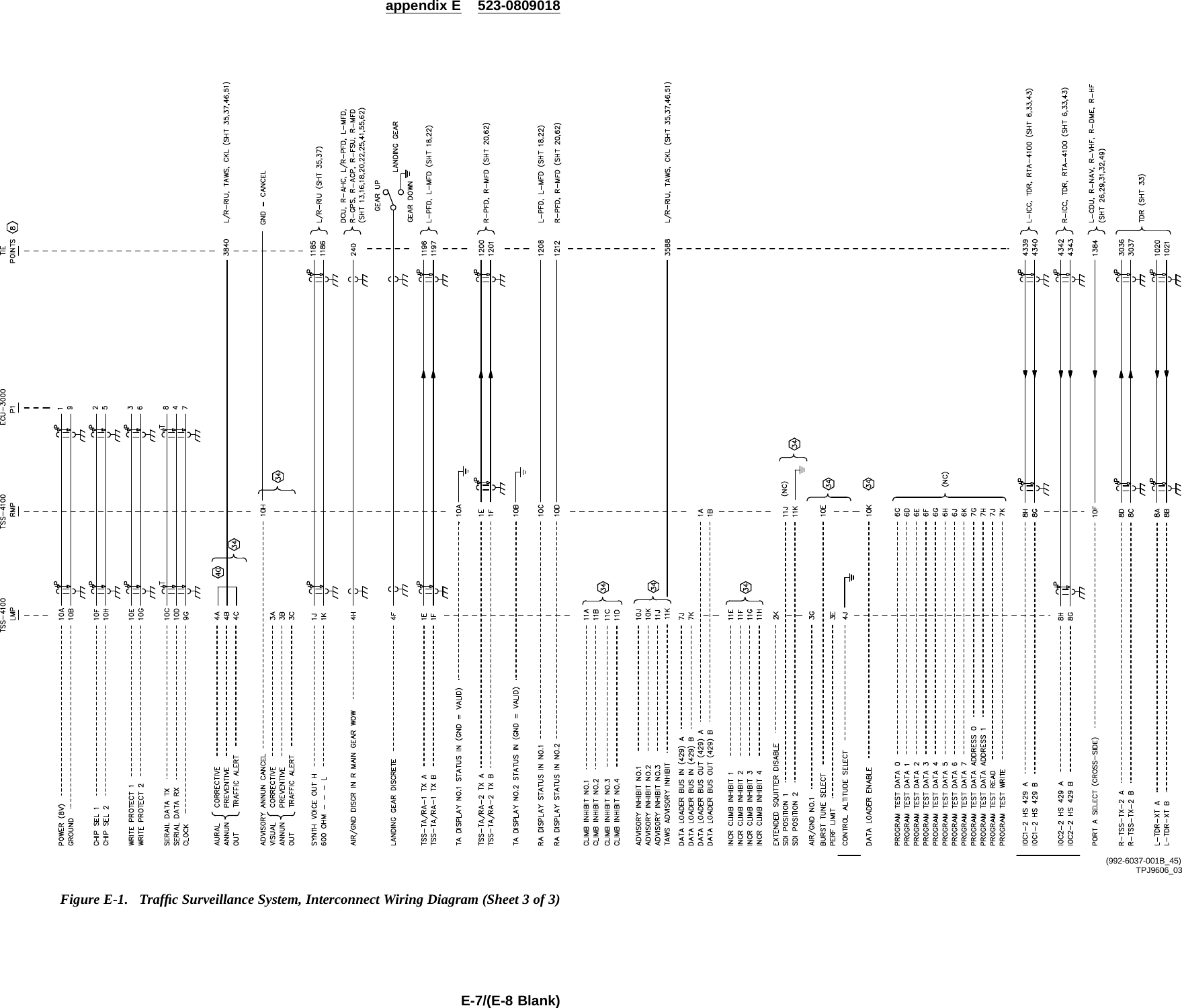 appendix E 523-0809018(992-6037-001B_45)TPJ9606_03Figure E-1. Trafﬁc Surveillance System, Interconnect Wiring Diagram (Sheet 3 of 3)E-7/(E-8 Blank)
