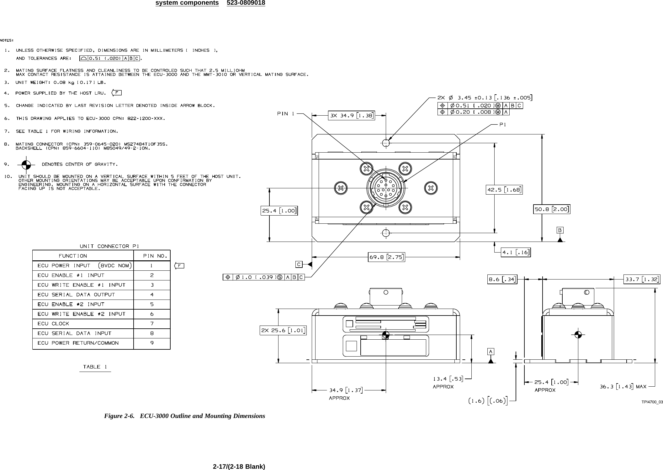 system components 523-0809018Figure 2-6. ECU-3000 Outline and Mounting Dimensions2-17/(2-18 Blank)