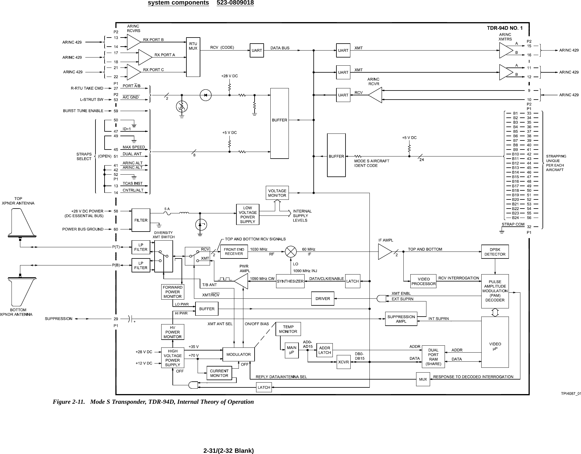 system components 523-0809018Figure 2-11. Mode S Transponder, TDR-94D, Internal Theory of Operation2-31/(2-32 Blank)