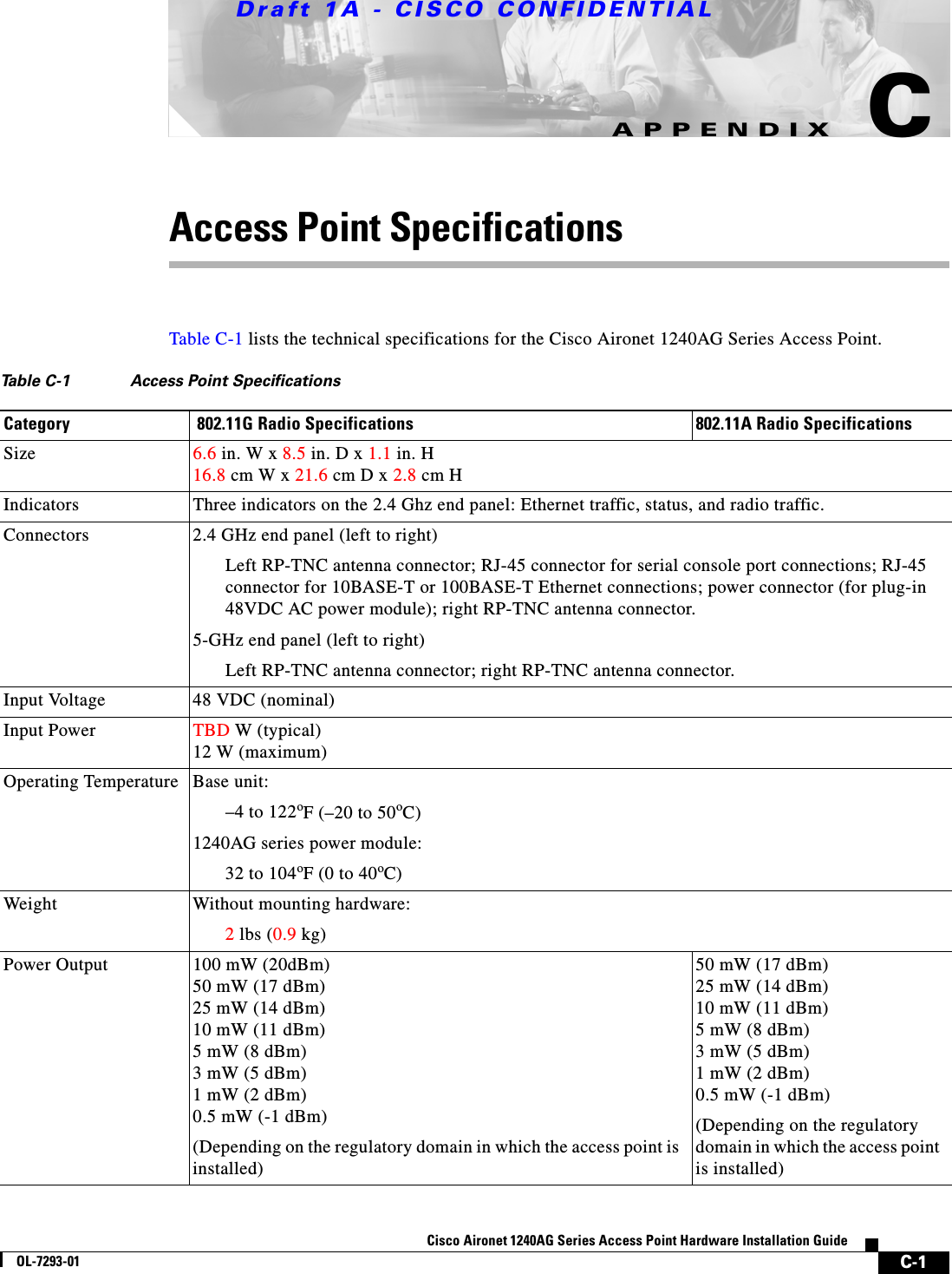 Draft 1A - CISCO CONFIDENTIALC-1Cisco Aironet 1240AG Series Access Point Hardware Installation GuideOL-7293-01APPENDIXCAccess Point Specifications Table C-1 lists the technical specifications for the Cisco Aironet 1240AG Series Access Point.  Table C-1 Access Point SpecificationsCategory  802.11G Radio Specifications 802.11A Radio SpecificationsSize 6.6 in. W x 8.5 in. D x 1.1 in. H 16.8 cm W x 21.6 cm D x 2.8 cm H Indicators Three indicators on the 2.4 Ghz end panel: Ethernet traffic, status, and radio traffic.Connectors 2.4 GHz end panel (left to right)Left RP-TNC antenna connector; RJ-45 connector for serial console port connections; RJ-45 connector for 10BASE-T or 100BASE-T Ethernet connections; power connector (for plug-in 48VDC AC power module); right RP-TNC antenna connector.5-GHz end panel (left to right)Left RP-TNC antenna connector; right RP-TNC antenna connector.Input Voltage  48 VDC (nominal)Input Power TBD W (typical)12 W (maximum)Operating Temperature Base unit:–4 to 122oF (–20 to 50oC) 1240AG series power module:32 to 104oF (0 to 40oC)Weight Without mounting hardware:2 lbs (0.9 kg) Power Output 100 mW (20dBm)50 mW (17 dBm)25 mW (14 dBm)10 mW (11 dBm)5 mW (8 dBm)3 mW (5 dBm)1 mW (2 dBm)0.5 mW (-1 dBm)(Depending on the regulatory domain in which the access point is installed)50 mW (17 dBm)25 mW (14 dBm)10 mW (11 dBm)5 mW (8 dBm)3 mW (5 dBm)1 mW (2 dBm)0.5 mW (-1 dBm)(Depending on the regulatory domain in which the access point is installed)