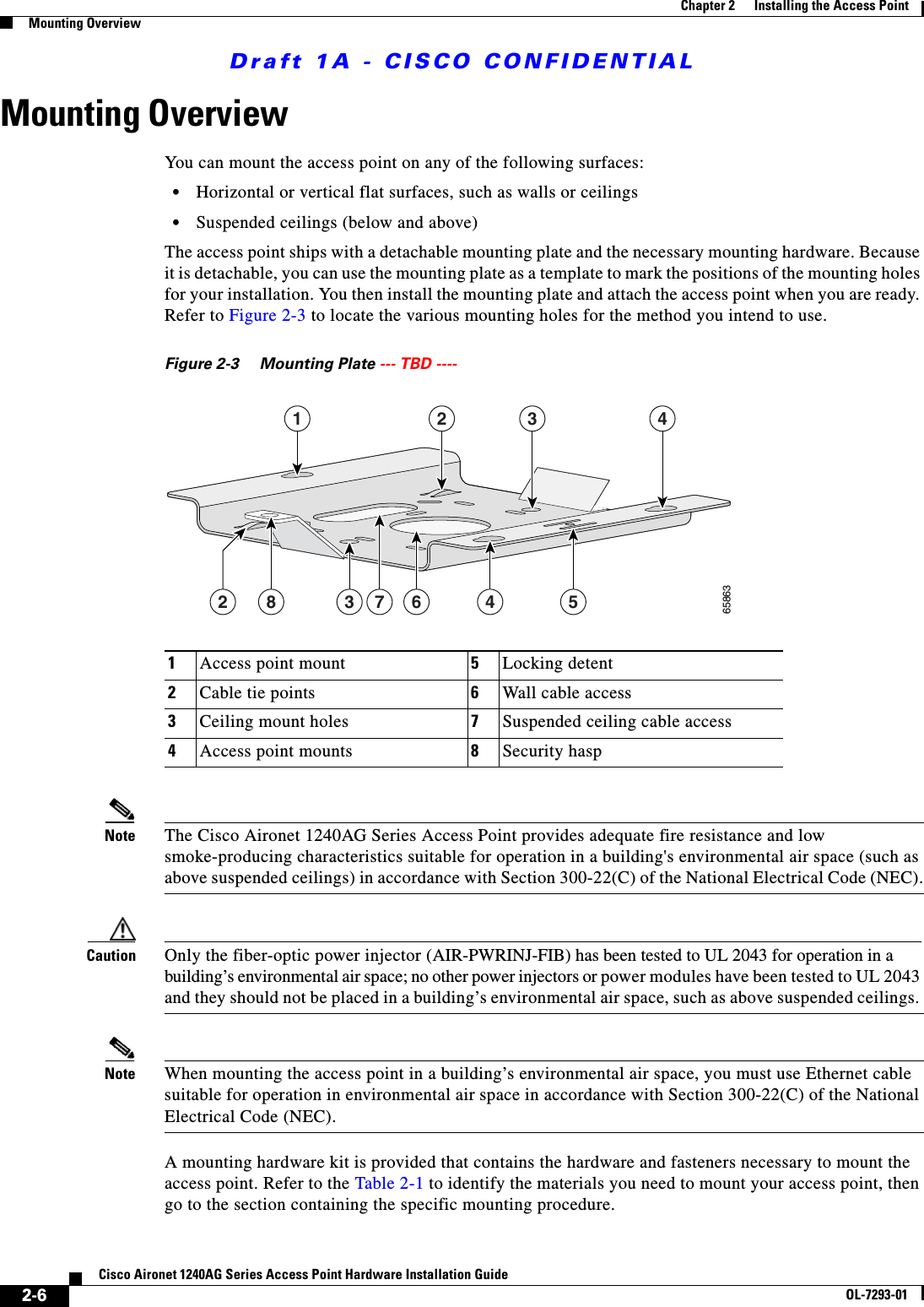 Draft 1A - CISCO CONFIDENTIAL2-6Cisco Aironet 1240AG Series Access Point Hardware Installation GuideOL-7293-01Chapter 2      Installing the Access PointMounting OverviewMounting OverviewYou can mount the access point on any of the following surfaces:•Horizontal or vertical flat surfaces, such as walls or ceilings•Suspended ceilings (below and above)The access point ships with a detachable mounting plate and the necessary mounting hardware. Because it is detachable, you can use the mounting plate as a template to mark the positions of the mounting holes for your installation. You then install the mounting plate and attach the access point when you are ready. Refer to Figure 2-3 to locate the various mounting holes for the method you intend to use.Figure 2-3 Mounting Plate --- TBD ---- Note The Cisco Aironet 1240AG Series Access Point provides adequate fire resistance and low smoke-producing characteristics suitable for operation in a building&apos;s environmental air space (such as above suspended ceilings) in accordance with Section 300-22(C) of the National Electrical Code (NEC).Caution Only the fiber-optic power injector (AIR-PWRINJ-FIB) has been tested to UL 2043 for operation in a building’s environmental air space; no other power injectors or power modules have been tested to UL 2043 and they should not be placed in a building’s environmental air space, such as above suspended ceilings. Note When mounting the access point in a building’s environmental air space, you must use Ethernet cable suitable for operation in environmental air space in accordance with Section 300-22(C) of the National Electrical Code (NEC).A mounting hardware kit is provided that contains the hardware and fasteners necessary to mount the access point. Refer to the Table 2-1 to identify the materials you need to mount your access point, then go to the section containing the specific mounting procedure.1Access point mount 5Locking detent2Cable tie points 6Wall cable access3Ceiling mount holes 7Suspended ceiling cable access4Access point mounts 8Security hasp15467382 3 4658632