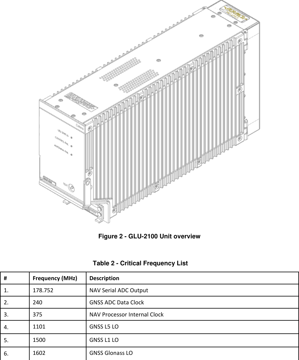   Figure 2 - GLU-2100 Unit overview  Table 2 - Critical Frequency List # Frequency (MHz) Description 1. 178.752 NAV Serial ADC Output 2. 240 GNSS ADC Data Clock 3. 375 NAV Processor Internal Clock 4. 1101 GNSS L5 LO 5. 1500 GNSS L1 LO 6. 1602 GNSS Glonass LO  