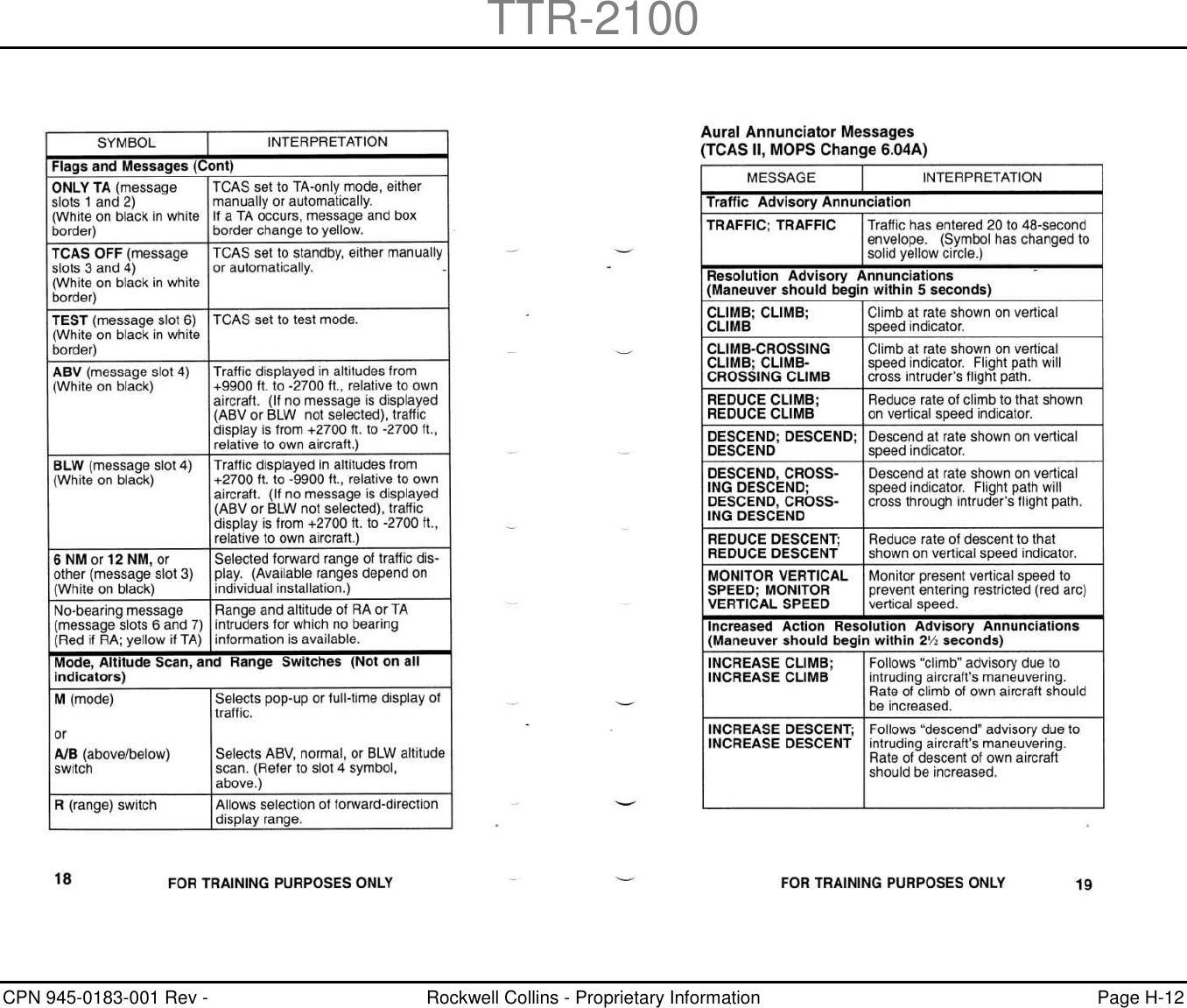 TTR-2100 CPN 945-0183-001 Rev -  Rockwell Collins - Proprietary Information  Page H-12    