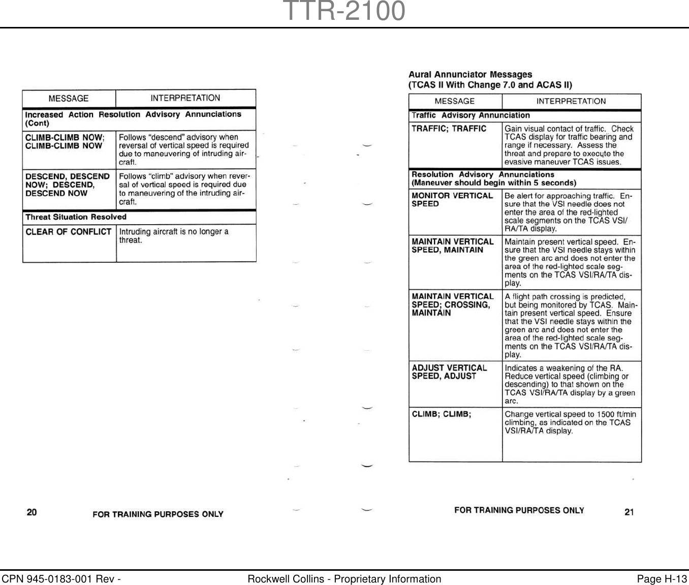 TTR-2100 CPN 945-0183-001 Rev -  Rockwell Collins - Proprietary Information  Page H-13    