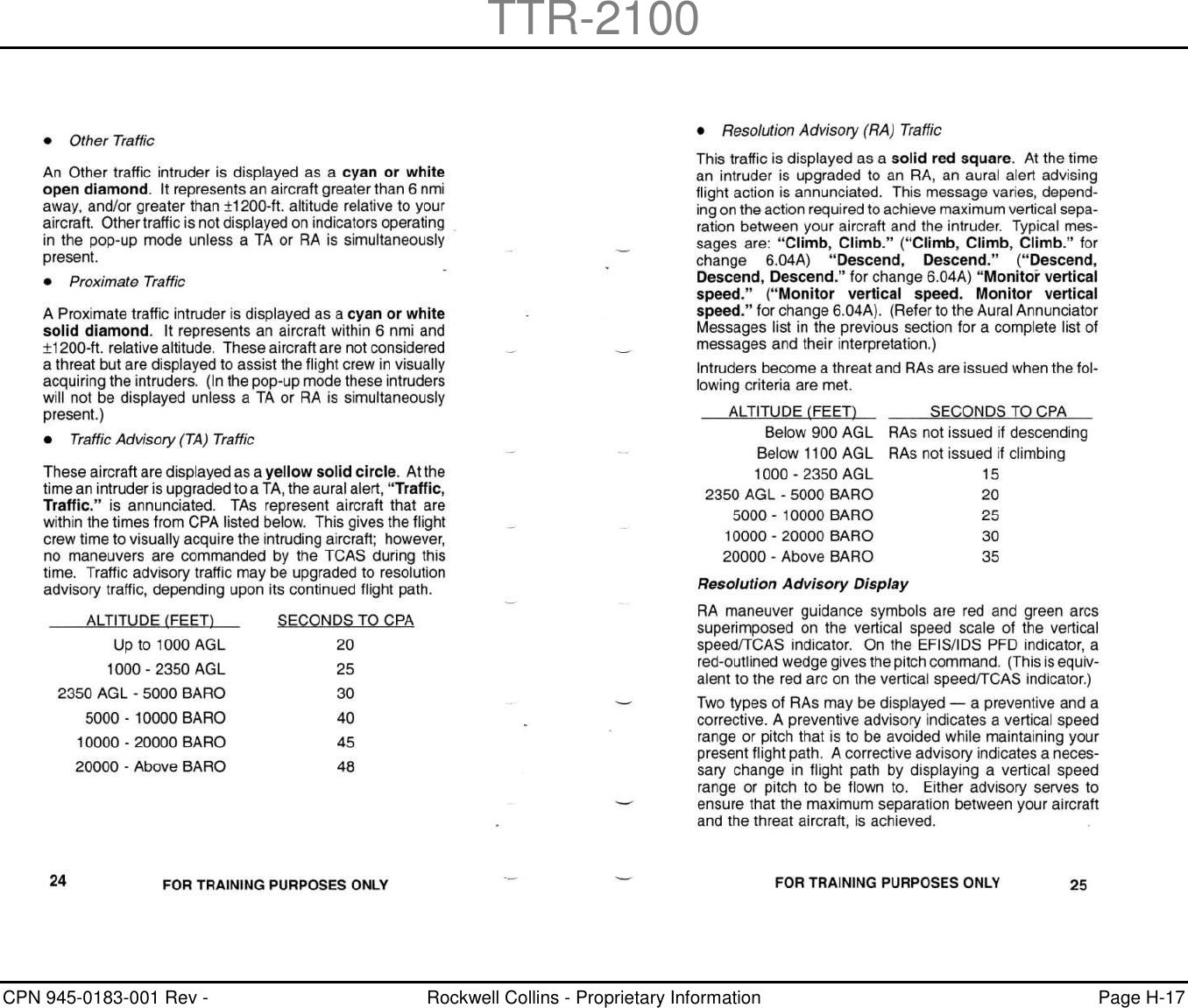 TTR-2100 CPN 945-0183-001 Rev -  Rockwell Collins - Proprietary Information  Page H-17    