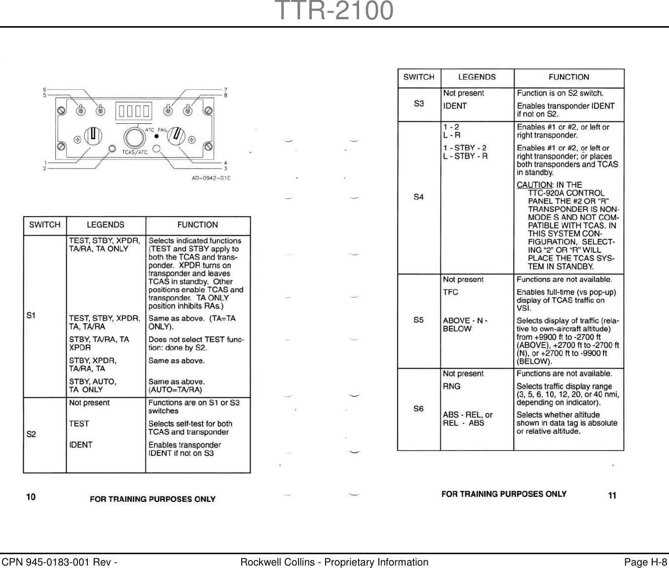 TTR-2100 CPN 945-0183-001 Rev -  Rockwell Collins - Proprietary Information  Page H-8    