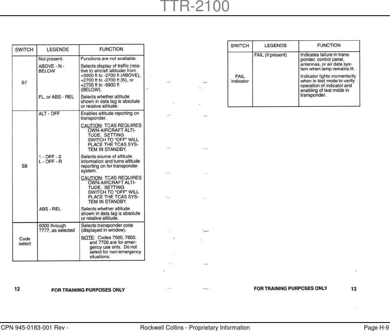 TTR-2100 CPN 945-0183-001 Rev -  Rockwell Collins - Proprietary Information  Page H-9    