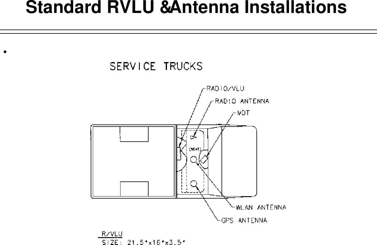 Standard RVLU &amp;  Antenna Installations•