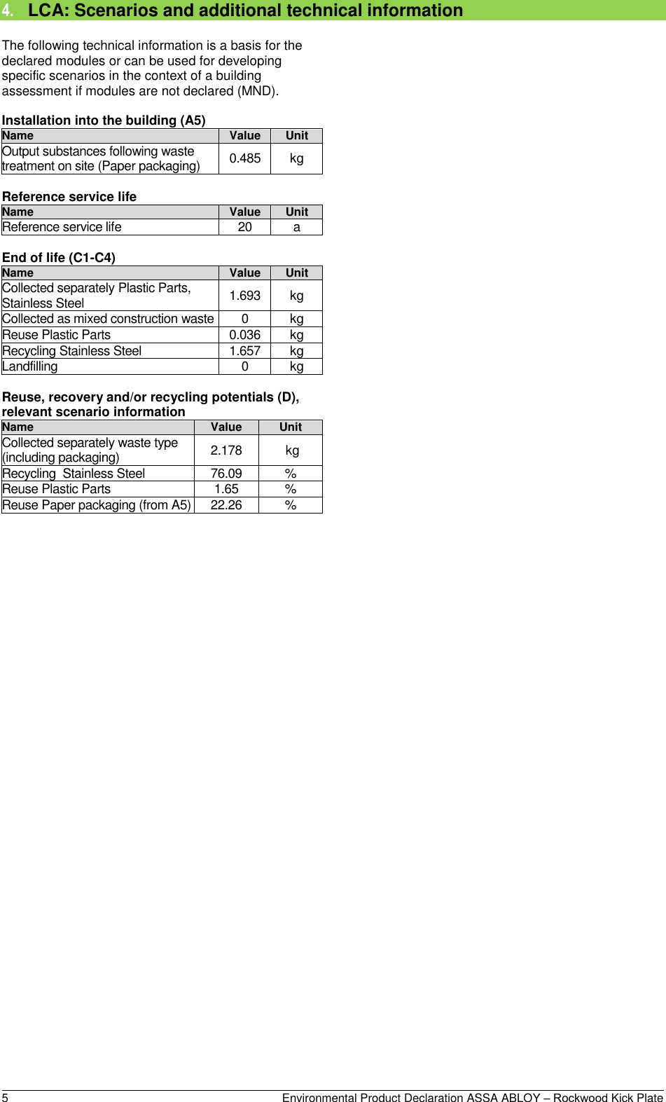 Page 5 of 9 - Rockwood  K1050 Kick Plate - Environmental Product Declaration (EPD) EPD