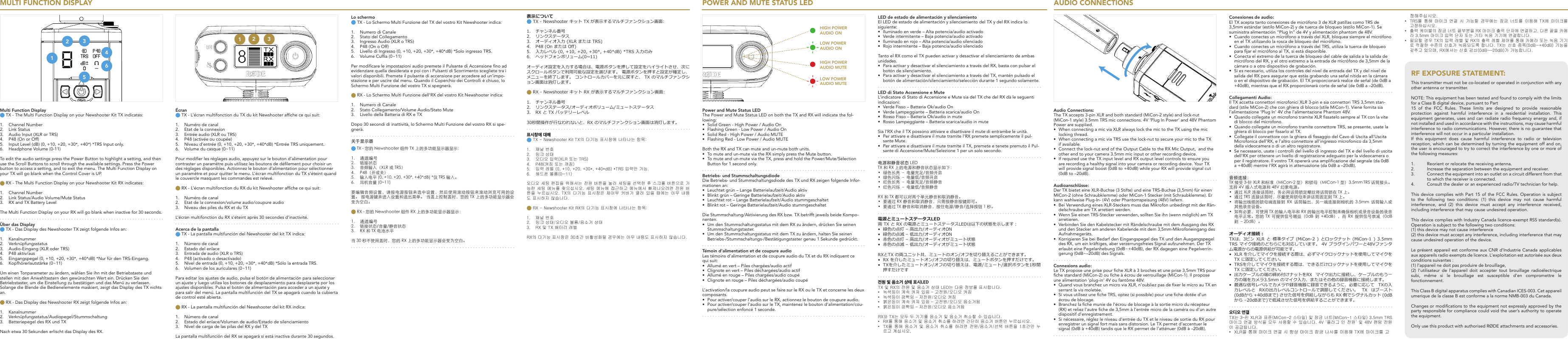 LED de estado de alimentación y silenciamientoEl LED de estado de alimentación y silenciamiento del TX y del RX indica lo siguiente:•  Iluminado en verde – Alta potencia/audio activado•  Verde intermitente – Baja potencia/audio activado•  Iluminado en rojo – Alta potencia/audio silenciado•  Rojo intermitente – Baja potencia/audio silenciadoTanto el RX como el TX pueden activar y desactivar el silenciamiento de ambas unidades. •  Para activar y desactivar el silenciamiento a través del RX, basta con pulsar el botón de silenciamiento.•  Para activar y desactivar el silenciamiento a través del TX, mantén pulsado el botón de alimentación/silenciamiento/selección durante 1 segundo solamente.LED di Stato Accensione e MuteL’indicatore di Stato di Accensione e Mute sia del TX che del RX dà le seguenti indicazioni:•  Verde Fisso – Batteria Ok/audio On•  Verde Lampeggiante – Batteria scarica/audio On•  Rosso Fisso – Batteria Ok/audio in mute•  Rosso Lampeggiante – Batteria scarica/audio in muteSia l’RX che il TX possono attivare e disattivare il mute di entrambe le unità. •  Per attivare e disattivare il mute tramite l’RX premete semplicemente il pul-sante Mute.•  Per attivare e disattivare il mute tramite il TX, premete e tenete premuto il Pul-sante di Accensione/Mute/Selezione 1 per un solo secondo.电源和静音状态 LEDTX 和 RX 上的电源和静音状态显示如下：•  绿色长亮 – 电量充足/音频开启•  绿色闪烁 – 电量低/音频开启•  红色长亮 – 电量充足/音频静音•  红色闪烁 – 电量低/音频静音RX 和 TX 都可以对两个单元静音和取消静音。 •  要通过 RX 静音和取消静音，只需按静音按键即可。•  要通过 TX 静音和取消静音，按住电源/静音/选择按钮 1 秒。電源とミュートステータスLED両 TX と RX の電源とミュートステータスLEDは以下の状態を示します：•  緑色の点灯 – 高出力/オーディオON•  緑色の点滅 – 低出力/オーディオON•  赤色の点灯 – 高出力/オーディオがミュート状態•  赤色の点滅 – 低出力/オーディオがミュート状態RXとTX の両ユニット共、ミュートのオン/オフを切り替えることができます。 •  RX を介したミュートオン/オフの切り替えは、ミュートボタンを押すだけです。•  TXを介したミュートオン/オフの切り替えは、電源/ミュート/選択ボタンを1秒間押すだけです전원 및 음소거 상태 표시LEDTX 및 RX의 전원 및 음소거 상태 LED는 다음 정보를 표시합니다.•  녹색등이 계속 켜져 있음 – 고전원/오디오 켜짐•  녹색등이 깜빡임 – 저전원/오디오 켜짐•  붉은등이 계속 켜져 있음 – 고전원/오디오 음소거됨•  붉은등이 깜빡임 – 저전원/오디오 음소거됨RX와 TX는 모두 두 기기를 음소거 및 음소거 취소할 수 있습니다. •  RX를 통해 음소거 및 음소거 취소를 하려면 간단히 음소거 버튼만 누르십시오.•  TX를  통해  음소거  및  음소거  취소를  하려면  전원/음소거/선택  버튼을  1초간만 누르고 계십시오,Multi Function Display TX - The Multi Function Display on your Newshooter Kit TX indicates:1.  Channel Number2.  Link Status3.  Audio Input (XLR or TRS)4.  P48 (On or Off)5.  Input Level (dB) (0, +10, +20, +30*, +40*) *TRS Input only.6.  Headphone Volume (0-11)To edit the audio settings press the Power Button to highlight a setting, and then use the Scroll Buttons to scroll through the available settings. Press the Power button to access a setting, and to exit the menu. The Multi Function Display on your TX will go blank when the Control Cover is UP. RX - The Multi Function Display on your Newshooter Kit RX indicates:1.  Channel Number2.  Link Status/Audio Volume/Mute Status3.  RX and TX Battery LevelThe Multi Function Display on your RX will go blank when inactive for 30 seconds. Über das Display TX - Das Display des Newshooter TX zeigt folgende Infos an:1.  Kanalnummer2.  Verknüpfungsstatus3.  Audio-Eingang (XLR oder TRS)4.  P48 aktiv/aus5.  Eingangspegel (0, +10, +20, +30*, +40*dB) *Nur für den TRS-Eingang.6.  Kopfhörerlautstärke (0~11)Um einen Tonparameter zu ändern, wählen Sie ihn mit der Betriebstaste und stellen mit den Anwahltastern den gewünschten Wert ein. Drücken Sie den Betriebstaster, um die Einstellung zu bestätigen und das Menü zu verlassen. Solange die Blende die Bedienelemente maskiert, zeigt das Display des TX nichts an. RX - Das Display des Newshooter RX zeigt folgende Infos an:1.  Kanalnummer2.  Verknüpfungsstatus/Audiopegel/Stummschaltung3.  Batteriepegel des RX und TXNach etwa 30 Sekunden erlischt das Display des RX.Écran TX - L’écran multifonction du TX du kit Newshooter afche ce qui suit:1.  Numéro de canal2.  Etat de la connexion3.  Entrée audio (XLR ou TRS)4.  P48 (activée ou coupée)5.  Niveau d’entrée (0, +10, +20, +30*, +40*dB) *Entrée TRS uniquement.6.  Volume du casque (0~11)Pour modier les réglages audio, appuyez sur le bouton d’alimentation pour contraster un paramètre puis utilisez les boutons de délement pour choisir un des réglages disponibles. Actionnez le bouton d’alimentation pour sélectionner un paramètre et pour quitter le menu. L’écran multifonction du TX s’éteint quand le couvercle masquant les commandes est relevé. RX - L’écran multifonction du RX du kit Newshooter afche ce qui suit:1.  Numéro de canal2.  Etat de la connexion/volume audio/coupure audio3.  Niveau des piles du RX et du TXL’écran multifonction du RX s’éteint après 30 secondes d’inactivité.Acerca de la pantalla TX - La pantalla multifunción del Newshooter del kit TX indica:1.  Número de canal2.  Estado del enlace3.  Entrada de audio (XLR o TRS)4.  P48 (activado o desactivado)5.  Nivel de entrada (0, +10, +20, +30*, +40*dB) *Sólo la entrada TRS.6.  Volumen de los auriculares (0~11)Para editar los ajustes de audio, pulsa el botón de alimentación para seleccionar un ajuste y luego utiliza los botones de desplazamiento para desplazarte por los ajustes disponibles. Pulsa el botón de alimentación para acceder a un ajuste y para salir del menú. La pantalla multifunción del TX se apagará cuando la cubierta de control esté abierta. RX - La pantalla multifunción del Newshooter del kit RX indica:1.  Número de canal2.  Estado del enlace/Volumen de audio/Estado de silenciamiento3.  Nivel de carga de las pilas del RX y del TXLa pantalla multifunción del RX se apagará si está inactiva durante 30 segundos.Lo schermo TX - Lo Schermo Multi Funzione del TX del vostro Kit Newshooter indica:1.  Numero di Canale2.  Stato del Collegamento3.  Ingresso Audio (XLR o TRS)4.  P48 (On o Off)5.  Livello di Ingresso (0, +10, +20, +30*, +40*dB) *Solo ingresso TRS.6.  Volume Cufa (0~11)Per modicare le impostazioni audio premete il Pulsante di Accensione no ad evidenziare quella desiderata e poi con i Pulsanti di Scorrimento scegliete tra i valori disponibili. Premete il pulsante di accensione per accedere ad un’impo-stazione e per uscire dal menu. Quando il Coperchio dei Controlli è chiuso, lo Schermo Multi Funzione del vostro TX si spegnerà. RX - Lo Schermo Multi Funzione dell’RX del vostro Kit Newshooter indica:1.  Numero di Canale2.  Stato Collegamento/Volume Audio/Stato Mute3.  Livello della Batteria di RX e TXDopo 30 secondi di inattività, lo Schermo Multi Funzione del vostro RX si spe-gnerà.关于显示器 TX - 您的 Newshooter 组件 TX 上的多功能显示器显示：1.  通道编号2.  链接状态3.  音频输入（XLR 或 TRS）4.  P48（开或关）5.  输入电平 (0, +10, +20, +30*, +40*dB) *仅 TRS 输入。6.  耳机音量 (0~11)要编辑音频设置，请按电源按钮来选中设置，然后使用滚动按钮来滚动浏览可用的设置。 按电源键来进入设置和退出菜单。 当盖上控制盖时，您的 TX 上的多功能显示器会变为空白。 RX - 您的 Newshooter 组件 RX 上的多功能显示器显示：1.  通道编号2.  链接状态/音量/静音状态3.  RX 和 TX 电池水平当 30 秒不使用盖时，您的 RX 上的多功能显示器会变为空白。MULTI FUNCTION DISPLAYPower and Mute Status LEDThe Power and Mute Status LED on both the TX and RX will indicate the fol-lowing:•  Solid Green - High Power / Audio On•  Flashing Green - Low Power / Audio On•  Solid Red - High Power / Audio MUTE•  Flashing Red - Low Power / Audio MUTEBoth the RX and TX can mute and un-mute both units. •  To mute and un-mute via the RX simply press the Mute button.•  To mute and un-mute via the TX, press and hold the Power/Mute/Selection Button for 1 second only.Betriebs- und StummschaltungsdiodeDie Betriebs- und Stummschaltungsdiode des TX und RX zeigen folgende Infor-mationen an:•  Leuchtet grün – Lange Batterielaufzeit/Audio aktiv•  Blinkt grün – Geringe Batterielaufzeit/Audio aktiv•  Leuchtet rot – Lange Batterielaufzeit/Audio stummgeschaltet•  Blinkt rot – Geringe Batterielaufzeit/Audio stummgeschaltetDie Stummschaltung/Aktivierung des RX bzw. TX betrifft jeweils beide Kompo-nenten. •  Um den Stummschaltungsstatus mit dem RX zu ändern, drücken Sie seinen Stummschaltungstaster.•  Um den Stummschaltungsstatus mit dem TX zu ändern, halten Sie seinen Betriebs-/Stummschaltungs-/Bestätigungstaster genau 1 Sekunde gedrückt.Témoin d’alimentation et de coupure audioLes témoins d’alimentation et de coupure audio du TX et du RX indiquent ce qui suit:•  Allumé en vert – Piles chargées/audio actif•  Clignote en vert – Piles déchargées/audio actif•  Allumé en rouge – Piles chargées/audio coupé•  Clignote en rouge – Piles déchargées/audio coupéL’activation/la coupure audio peut se faire sur le RX ou le TX et concerne les deux composants. •  Pour activer/couper l’audio sur le RX, actionnez le bouton de coupure audio.•  Pour activer/couper l’audio sur le TX, maintenez le bouton d’alimentation/cou-pure/sélection enfoncé 1 seconde.POWER AND MUTE STATUS LED表示について TX - Newshooter キット TX が表示するマルチファンクション画面:1.  チャンネル番号2.  リンクステータス3.  オーディオ入力 (XLR または TRS)4.  P48 (On または O)5.  入力レベル (0, +10, +20, +30*, +40*dB) *TRS 入力のみ6.  ヘッドフォンボリューム(0~11)オーディオ設定を入力する場合は、電源ボタンを押して設定をハイライトさせ、次にスクロールボタンで利用可能な設定を選びます。 電源ボタンを押すと設定が確定し、メニューを終了します。 コントロールカバーを元に戻すと、 TX のマルチファンクション画面は消灯します。 RX - Newshooter キット RX が表示するマルチファンクション画面:1.  チャンネル番号2.  リンクステータス/オーディオボリューム/ミュートステータス3.  RX と TX バッテリーレベル30秒間操作が行なわれないと、RX のマルチファンクション画面は消灯します。표시창에 대해 TX - Newshooter Kit TX의 다기능 표시창에 나타나는 항목:1.  채널 번호2.  링크 상태3.  오디오 입력(XLR 또는 TRS)4.  P48(켜짐 또는 꺼짐)5.  입력 레벨 (0, +10, +20, +30*, +40*dB) *TRS 입력만 가능.6.  헤드폰 볼륨(0~11)오디오 세팅 편집을 위해서는 전원 버튼을 눌러 세팅을 선택한 후 스크롤 버튼으로 가능한 세팅 메뉴를 찾으십시오.  세팅 메뉴에 접근하고 메뉴에서  빠져나오려면 전원 버튼을 누르십시오.  TX의  다기능  표시창은  제어부 커버가 열려  있을  때에는  아무  내용도 표시하지 않습니다. RX - Newshooter Kit RX의 다기능 표시창에 나타나는 항목:1.  채널 번호2.  링크 상태/오디오 볼륨/음소거 상태3.  RX 및 TX 배터리 레벨RX의 다기능 표시창은 30초간 비활성화될 경우에는 아무 내용도 표시하지 않습니다.LOW POWERAUDIO MUTEHIGH POWERAUDIO ONHIGH POWERAUDIO MUTELOW POWERAUDIO ON12 3641235AUDIO CONNECTIONSAudio Connections:The TX accepts 3-pin XLR and both standard (MiCon-2 style) and lock-nut (MiCon-1 style) 3.5mm TRS mic connections. 4V ‘Plug In Power’ and 48V Phantom Power are supplied.•  When connecting a mic via XLR always lock the mic to the TX using the mic locking thread. •  When connecting a mic via TRS use the lock-nut to secure your mic to the TX if available.•  Connect the lock-nut end of the Output Cable to the RX Mic Output,  and the other end to your camera 3.5mm mic input or other recording device.•  If required use the TX input level and RX output level controls to ensure you are recording a healthy signal into your camera or recording device. Your TX will provide signal boost (0dB to +40dB) while your RX will provide signal cut (0dB to –20dB).Audioanschlüsse:Der TX bietet eine XLR-Buchse (3 Stifte) und eine TRS-Buchse (3,5mm) für einen MiCon-2 (ohne Schraubklemme) oder MiCon-1 Stecker (mit Schraubklemme). Er kann wahlweise Plug-In- (4V) oder Phantomspeisung (48V) liefern.•  Bei Verwendung eines XLR-Steckers muss das Mikrofon unbedingt mit der Rän-delschraube am TX arretiert werden. •  Wenn Sie einen TRS-Stecker verwenden, sollten Sie ihn (wenn möglich) am TX arretieren.•  Verbinden Sie den Kabelstecker mit Rändelschraube mit dem Ausgang des RX und den Stecker am anderen Kabelende mit dem 3,5mm-Mikrofoneingang des Aufnahmegeräts.•  Korrigieren Sie bei Bedarf den Eingangspegel des TX und den Ausgangspegel des RX, um ein kräftiges, aber verzerrungsfreies Signal aufzunehmen. Der TX erlaubt eine Pegelanhebung (0dB~+40dB), der RX dagegen eine Pegelverrin-gerung (0dB~–20dB) des Signals.Connexions audio:Le TX propose une prise pour che XLR à 3 broches et une prise 3,5mm TRS pour che standard (MiCon-2) ou che à écrou de verrouillage (MiCon-1). Il propose une alimentation ‘plug-in’ 4V ou fantôme 48V.•  Quand vous branchez un micro via XLR, n’oubliez pas de xer le micro au TX en serrant la vis moletée. •  Si vous utilisez une che TRS, optez (si possible) pour une che dotée d’un écrou de blocage.•  Branchez la che munie de l’écrou de blocage à la sortie micro du récepteur (RX) et reliez l’autre che de 3,5mm à l’entrée micro de la caméra ou d’un autre dispositif d’enregistrement.•  Si nécessaire, réglez le niveau d’entrée du TX et le niveau de sortie du RX pour enregistrer un signal fort mais sans distorsion. Le TX permet d’accentuer le signal (0dB à +40dB) tandis que le RX permet de l’atténuer (0dB à –20dB).Conexiones de audio:El TX acepta tanto conexiones de micrófono 3 de XLR patillas como TRS de 3,5mm estándar (estilo MiCon-2) y de tuerca de bloqueo (estilo MiCon-1). Se suministra alimentación “Plug In” de 4V y alimentación phantom de 48V.•  Cuando conectes un micrófono a través del XLR, bloquea siempre el micrófono en el TX utilizando la rosca de bloqueo del micrófono. •  Cuando conectes un micrófono a través del TRS, utiliza la tuerca de bloqueo para jar el micrófono al TX, si está disponible.•  Conecta el extremo de la tuerca de bloqueo del cable de salida a la salida de micrófono del RX, y el otro extremo a la entrada de micrófono de 3,5mm de la cámara o a otro dispositivo de grabación.•  Si es necesario, utiliza los controles del nivel de entrada del TX y del nivel de salida del RX para asegurar que estás grabando una señal nítida en la cámara o en el dispositivo de grabación. El TX proporcionará realce de señal (de 0dB a +40dB), mientras que el RX proporcionará corte de señal (de 0dB a –20dB).Collegamenti Audio:Il TX accetta connettori microfonici XLR 3-pin e sia connettori TRS 3,5mm stan-dard (stile MiCon-2) che con ghiera di blocco (stile MiCon-1). Viene fornita sia l’alimentazione ‘Plug In’ 4V che l’alimentazione Phantom 48V.•  Quando collegate un microfono tramite XLR ssatelo sempre al TX con la vite di blocco del microfono. •  Quando collegate un microfono tramite connettore TRS, se presente, usate la ghiera di blocco per ssarlo al TX.•  Collegate il connettore con la ghiera di ssaggio del Cavo di Uscita all’Uscita Microfonica dell’RX, e l’altro connettore all’ingresso microfonico da 3,5mm della videocamera o di un altro registratore.•  Se necessario, usate i controlli del livello di ingresso del TX e del livello di uscita dell’RX per ottenere un livello di registrazione adeguato per la videocamera o per il registratore. Il vostro TX opererà una amplicazione del segnale (da 0dB a +40dB) mentre l’RX agirà in attenuazione (da 0dB a –20dB).音频连接：TX 接受 3-针 XLR 和标准（MiCon-2 型）和锁母（MiCon-1 型）3.5mm TRS 话筒接头。 支持 4V 插入式电源和 48V 幻象电源。•  通过 XLR 连接话筒时，务必用话筒锁定螺纹将话筒锁在 TX 上。 •  通过 TRS 连接话筒时，尽量使用锁母来讲话筒固定到 TX 上。•  将输出线缆的锁母端连接到  RX  话筒输出，另一端连接到相机的  3.5mm  话筒输入或其他录音设备。•  如有必要，可使用 TX 的输入电平和 RX 的输出电平控制来确保相机或录音设备的录音电平正常。您的  TX  可提供信号增益（0dB  到  +40dB），而  RX  提供信号衰减（0dB 到 –20dB）。オーディオ接続：TXは、3ピン XLR  と  標準タイプ  (MiCon-2  ) とロックナット  (MiCon-1 )  3.5mm TRS マイク接続のどちらにも対応しています。 4V プラグインパワーと48Vファンタム電源からの電源供給が可能です。•  XLR を介してマイクを接続する際は、必ずマイクロックナットを使用してマイクを TX に固定してください。 •  TRSを介してマイクを接続する際は、できるだけロックナットを使用してマイクを TX に固定してください。•  出力ケーブルの端の締め付けナットをRX  マイク出力に接続し、ケーブルのもう一方の端をカメラ3.5mm のマイク入力、またはその他の録音機器に接続します。•  最適な信号レベルでカメラや録音機器に録音できるように、必要に応じて  TXの入力レベルと  RXの出力レベルコントロールで調節してください。  TX  はブースト (0dBから +40dBまで) させた信号を供給しながらも RX 側でシグナルカット (0dB から –20dBまで)で低減させた信号を供給することができます。오디오 연결TX는 3–핀 XLR과 표준(MiCon-2 스타일) 및 잠금 너트(MiCon-1 스타일) 3.5mm TRS 마이크 연결 방식을 모두 사용할 수 있습니다. 4V ‘플러그 인 전원’ 및 48V 팬텀 전원이 공급됩니다.•  XLR을 통해 마이크 연결 시 항상 마이크 잠금 나사를 이용해 TX에 마이크를 고정해주십시오. •  TRS를  통해  마이크 연결  시  가능할  경우에는  잠금  너트를 이용해  TX에  마이크를 고정하십시오.•  출력 케이블의 잠금 너트 끝부분을 RX 마이크 출력 단자에 연결하고, 다른 끝을 카메라 3,5mm 마이크 입력 단자 또는 기타 녹음 기기에 연결합니다.•  필요할 경우 TX의 입력 레벨 및 RX의 출력 레벨 제어를 통해 카메라 또는 녹음 기기로 적절한 수준의 신호가 녹음되도록 합니다. TX는 신호 증폭(0dB~+40dB) 기능을 갖추고 있으며, RX에서는 신호 감쇠(0dB~–20dB)가 가능합니다.RF EXPOSURE STATEMENT:This transmitter must not be co-located or operated in conjunction with any other antenna or transmitter.NOTE: This equipment has been tested and found to comply with the limits for a Class B digital device, pursuant to Part15  of  the  FCC  Rules.  These  limits  are  designed  to  provide  reasonable protection against harmful interference in a residential installation. This equipment generates, uses and can radiate radio frequency energy and, if not installed and used in accordance with the instructions, may cause harmful interference to radio communications. However, there is no guarantee that interference will not occur in a particular installation.If this equipment does cause harmful interference to radio or television reception, which can be determined by turning the equipment off and on, the user is encouraged to try to correct the interference by one or more of the following measures: 1.  Reorient or relocate the receiving antenna.2.  Increase the separation between the equipment and receiver.3.  Connect the equipment into an outlet on a circuit different from that to which the receiver is connected.4.  Consult the dealer or an experienced radio/TV technician for help.This  device  complies  with  Part  15  of the  FCC  Rules.  Operation  is  subject to the following two conditions: (1) this device may not cause harmful interference, and (2) this device must accept any interference received, including interference that may cause undesired operation.This device complies with Industry Canada licence-exempt RSS standard(s). Operation is subject to the following two conditions: (1) this device may not cause interference (2) this device must accept any interference, including interference that may cause undesired operation of the device. Le présent appareil est conforme aux  CNR d’Industrie Canada applicables aux appareils radio exempts de licence. L’exploitation est autorisée aux deux conditions suivantes : (1) l’appareil ne doit pas produire de brouillage, (2)  l’utilisateur  de  l’appareil  doit  accepter  tout  brouillage  radioélectrique subi,  même  si  le  brouillage  est  susceptible  d’en  compromettre  le fonctionnement. This Class B digital apparatus complies with Canadian ICES-003. Cet appareil umerique de la classe B est conforme a la norme NMB-003 du Canada. Changes or modications to the equipment not expressly approved by the party responsible for compliance could void the user’s authority to operate the equipment.Only use this product with authorised RØDE attachments and accessories.