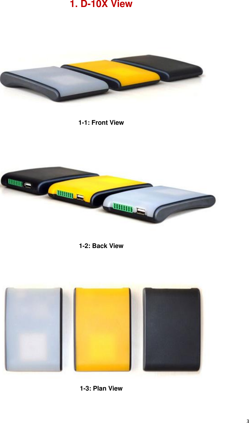   3                                                           1. D-10X View            1-1: Front View             1-2: Back View               1-3: Plan View 