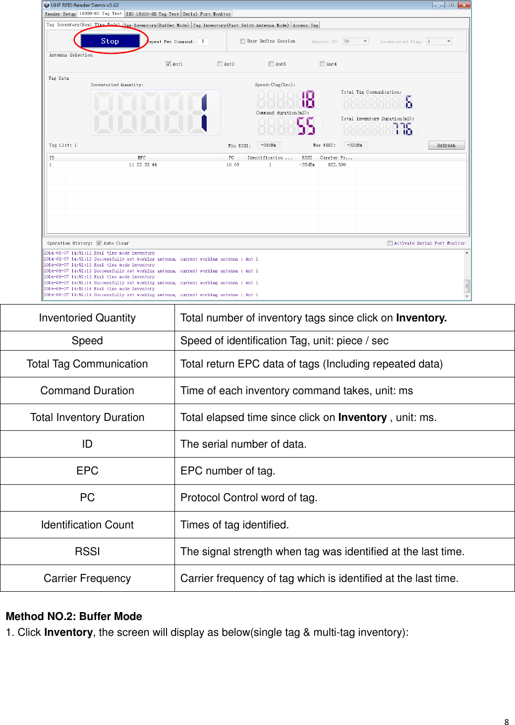   8                                                            Inventoried Quantity Total number of inventory tags since click on Inventory. Speed Speed of identification Tag, unit: piece / sec Total Tag Communication Total return EPC data of tags (Including repeated data) Command Duration Time of each inventory command takes, unit: ms Total Inventory Duration Total elapsed time since click on Inventory , unit: ms. ID The serial number of data. EPC EPC number of tag. PC Protocol Control word of tag. Identification Count Times of tag identified. RSSI The signal strength when tag was identified at the last time. Carrier Frequency Carrier frequency of tag which is identified at the last time.  Method NO.2: Buffer Mode 1. Click Inventory, the screen will display as below(single tag &amp; multi-tag inventory): 