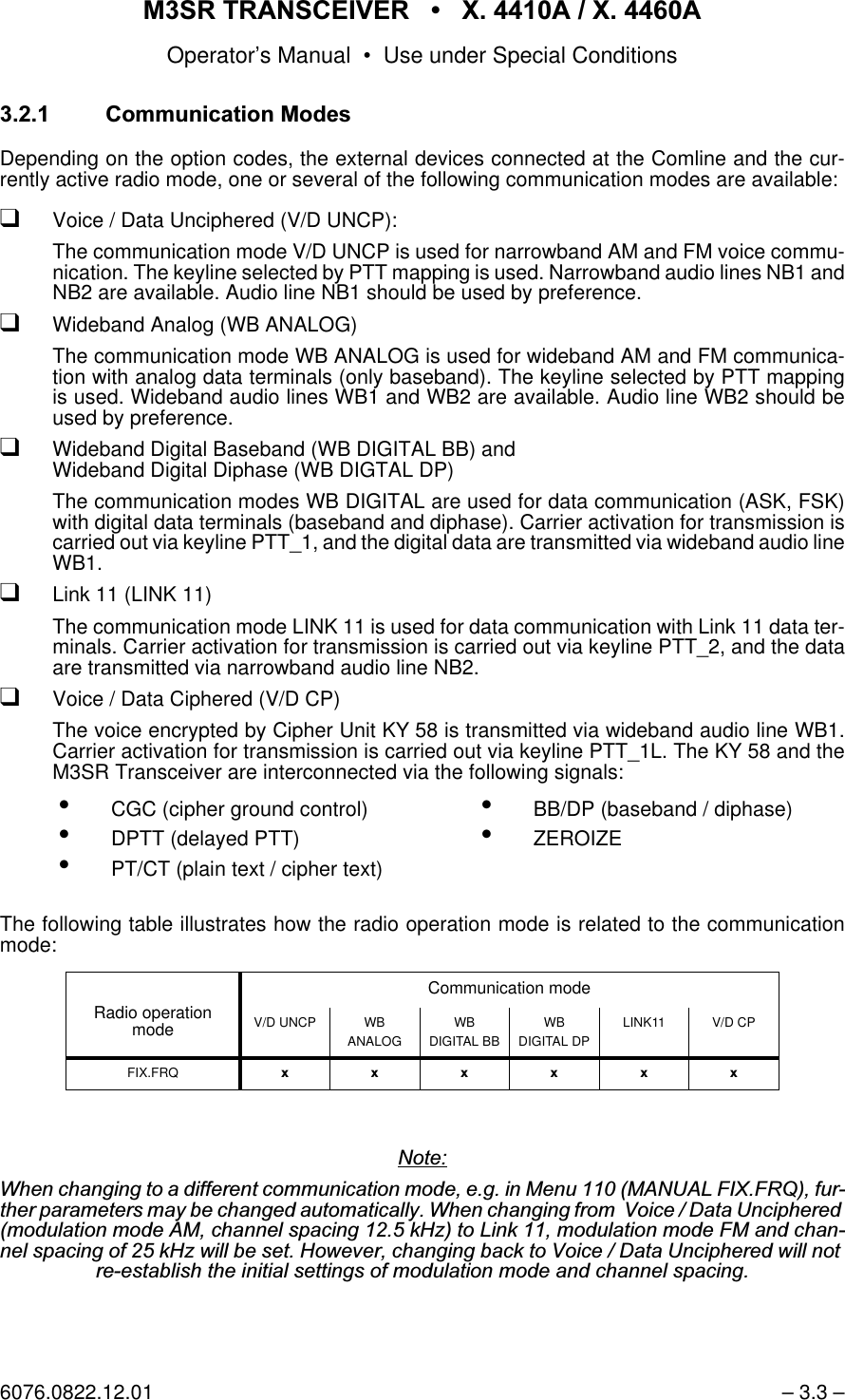 065 75$16&amp;(,9(5  ; $  ; $Operator&rsquo;s Manual &bull; Use under Special Conditions6076.0822.12.01 &ndash; 3.3 &ndash; &amp;RPPXQLFDWLRQ0RGHVDepending on the option codes, the external devices connected at the Comline and the cur-rently active radio mode, one or several of the following communication modes are available: qVoice / Data Unciphered (V/D UNCP):The communication mode V/D UNCP is used for narrowband AM and FM voice commu-nication. The keyline selected by PTT mapping is used. Narrowband audio lines NB1 andNB2 are available. Audio line NB1 should be used by preference.qWideband Analog (WB ANALOG)The communication mode WB ANALOG is used for wideband AM and FM communica-tion with analog data terminals (only baseband). The keyline selected by PTT mappingis used. Wideband audio lines WB1 and WB2 are available. Audio line WB2 should beused by preference.qWideband Digital Baseband (WB DIGITAL BB) andWideband Digital Diphase (WB DIGTAL DP)The communication modes WB DIGITAL are used for data communication (ASK, FSK)with digital data terminals (baseband and diphase). Carrier activation for transmission iscarried out via keyline PTT_1, and the digital data are transmitted via wideband audio lineWB1.qLink 11 (LINK 11)The communication mode LINK 11 is used for data communication with Link 11 data ter-minals. Carrier activation for transmission is carried out via keyline PTT_2, and the dataare transmitted via narrowband audio line NB2.qVoice / Data Ciphered (V/D CP)The voice encrypted by Cipher Unit KY 58 is transmitted via wideband audio line WB1.Carrier activation for transmission is carried out via keyline PTT_1L. The KY 58 and theM3SR Transceiver are interconnected via the following signals:The following table illustrates how the radio operation mode is related to the communicationmode:1RWH:KHQFKDQJLQJWRDGLIIHUHQWFRPPXQLFDWLRQPRGHHJLQ0HQX0$18$/),;)54IXUWKHUSDUDPHWHUVPD\EHFKDQJHGDXWRPDWLFDOO\:KHQFKDQJLQJIURP9RLFH'DWD8QFLSKHUHGPRGXODWLRQPRGH$0FKDQQHOVSDFLQJN+]WR/LQNPRGXODWLRQPRGH)0DQGFKDQQHOVSDFLQJRIN+]ZLOOEHVHW+RZHYHUFKDQJLQJEDFNWR9RLFH'DWD8QFLSKHUHGZLOOQRWUHHVWDEOLVKWKHLQLWLDOVHWWLQJVRIPRGXODWLRQPRGHDQGFKDQQHOVSDFLQJ&bull;CGC (cipher ground control) &bull;BB/DP (baseband / diphase)&bull;DPTT (delayed PTT) &bull;ZEROIZE &bull;PT/CT (plain text / cipher text)Radio operation modeCommunication modeV/D UNCP WBANALOGWBDIGITAL BBWBDIGITAL DPLINK11 V/D CPFIX.FRQ [[[[[[