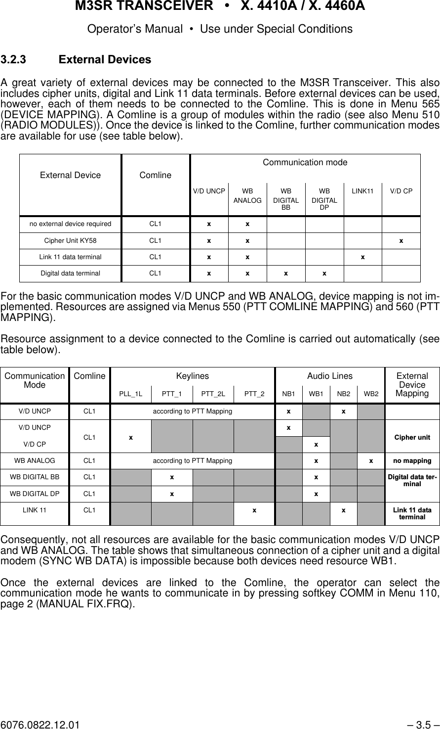 065 75$16&amp;(,9(5  ; $  ; $Operator&rsquo;s Manual &bull; Use under Special Conditions6076.0822.12.01 &ndash; 3.5 &ndash; ([WHUQDO'HYLFHVA great variety of external devices may be connected to the M3SR Transceiver. This alsoincludes cipher units, digital and Link 11 data terminals. Before external devices can be used,however, each of them needs to be connected to the Comline. This is done in Menu 565(DEVICE MAPPING). A Comline is a group of modules within the radio (see also Menu 510(RADIO MODULES)). Once the device is linked to the Comline, further communication modesare available for use (see table below). For the basic communication modes V/D UNCP and WB ANALOG, device mapping is not im-plemented. Resources are assigned via Menus 550 (PTT COMLINE MAPPING) and 560 (PTTMAPPING).Resource assignment to a device connected to the Comline is carried out automatically (seetable below).Consequently, not all resources are available for the basic communication modes V/D UNCPand WB ANALOG. The table shows that simultaneous connection of a cipher unit and a digitalmodem (SYNC WB DATA) is impossible because both devices need resource WB1.Once the external devices are linked to the Comline, the operator can select thecommunication mode he wants to communicate in by pressing softkey COMM in Menu 110,page 2 (MANUAL FIX.FRQ).External Device ComlineCommunication modeV/D UNCP WBANALOGWBDIGITAL BBWBDIGITAL DPLINK11 V/D CPno external device required CL1 [[Cipher Unit KY58 CL1 [[ [Link 11 data terminal CL1 [[ [Digital data terminal CL1 [[[[Communication Mode Comline Keylines Audio Lines External DeviceMappingPLL_1L PTT_1 PTT_2L PTT_2 NB1 WB1 NB2 WB2V/D UNCP CL1 according to PTT Mapping [[V/D UNCPCL1 [[&amp;LSKHUXQLWV/D CP [WB ANALOG CL1 according to PTT Mapping [ [ QRPDSSLQJWB DIGITAL BB CL1 [ [ 'LJLWDOGDWDWHUPLQDOWB DIGITAL DP CL1 [ [LINK 11 CL1 [ [ /LQNGDWDWHUPLQDO