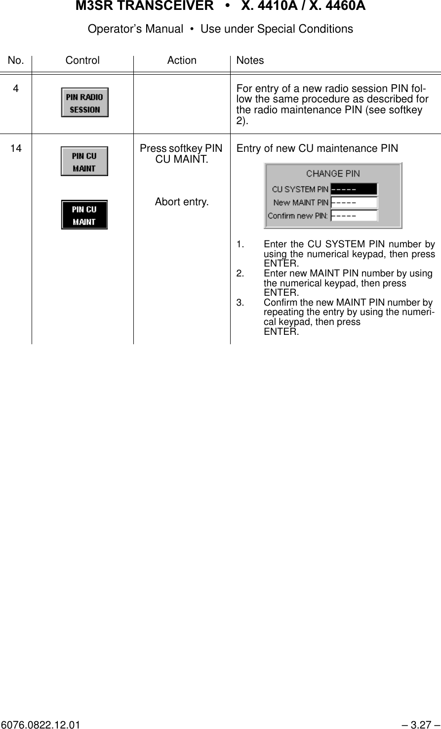 065 75$16&amp;(,9(5  ; $  ; $Operator&rsquo;s Manual &bull; Use under Special Conditions6076.0822.12.01 &ndash; 3.27 &ndash;4 For entry of a new radio session PIN fol-low the same procedure as described for the radio maintenance PIN (see softkey 2).14 Press softkey PIN CU MAINT.Abort entry.Entry of new CU maintenance PIN1. Enter the CU SYSTEM PIN number byusing the numerical keypad, then pressENTER.2. Enter new MAINT PIN number by using the numerical keypad, then pressENTER.3. Confirm the new MAINT PIN number by repeating the entry by using the numeri-cal keypad, then pressENTER.No. Control Action Notes