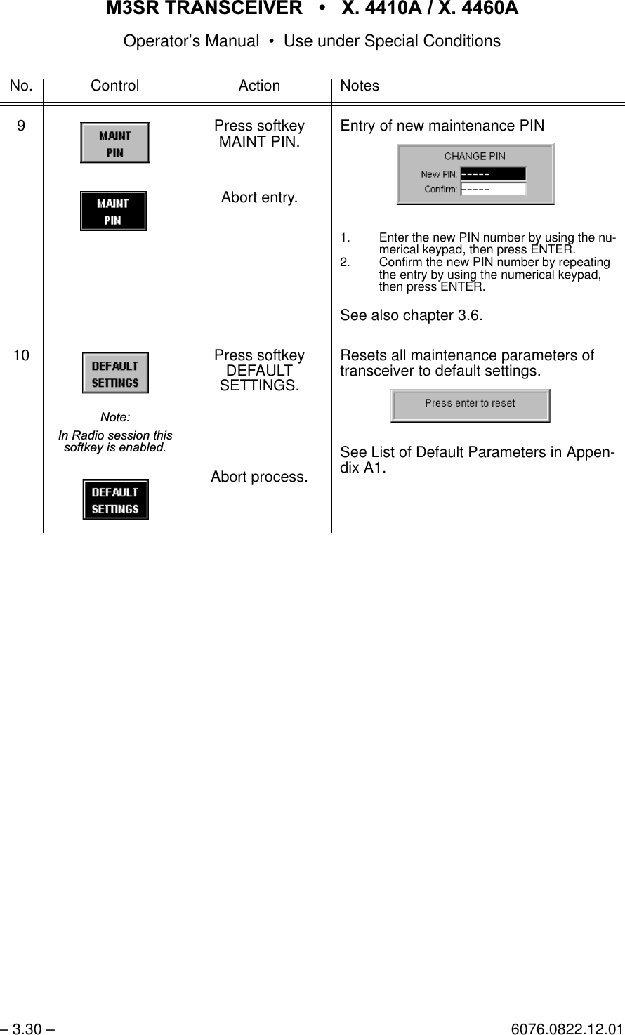 065 75$16&amp;(,9(5  ; $  ; $Operator&rsquo;s Manual &bull; Use under Special Conditions&ndash; 3.30 &ndash; 6076.0822.12.01No. Control Action Notes9 Press softkey MAINT PIN.Abort entry.Entry of new maintenance PIN1. Enter the new PIN number by using the nu-merical keypad, then press ENTER.2. Confirm the new PIN number by repeating the entry by using the numerical keypad, then press ENTER.See also chapter 3.6.101RWH,Q5DGLRVHVVLRQWKLVVRIWNH\LVHQDEOHGPress softkey DEFAULTSETTINGS.Abort process.Resets all maintenance parameters of transceiver to default settings.See List of Default Parameters in Appen-dix A1.