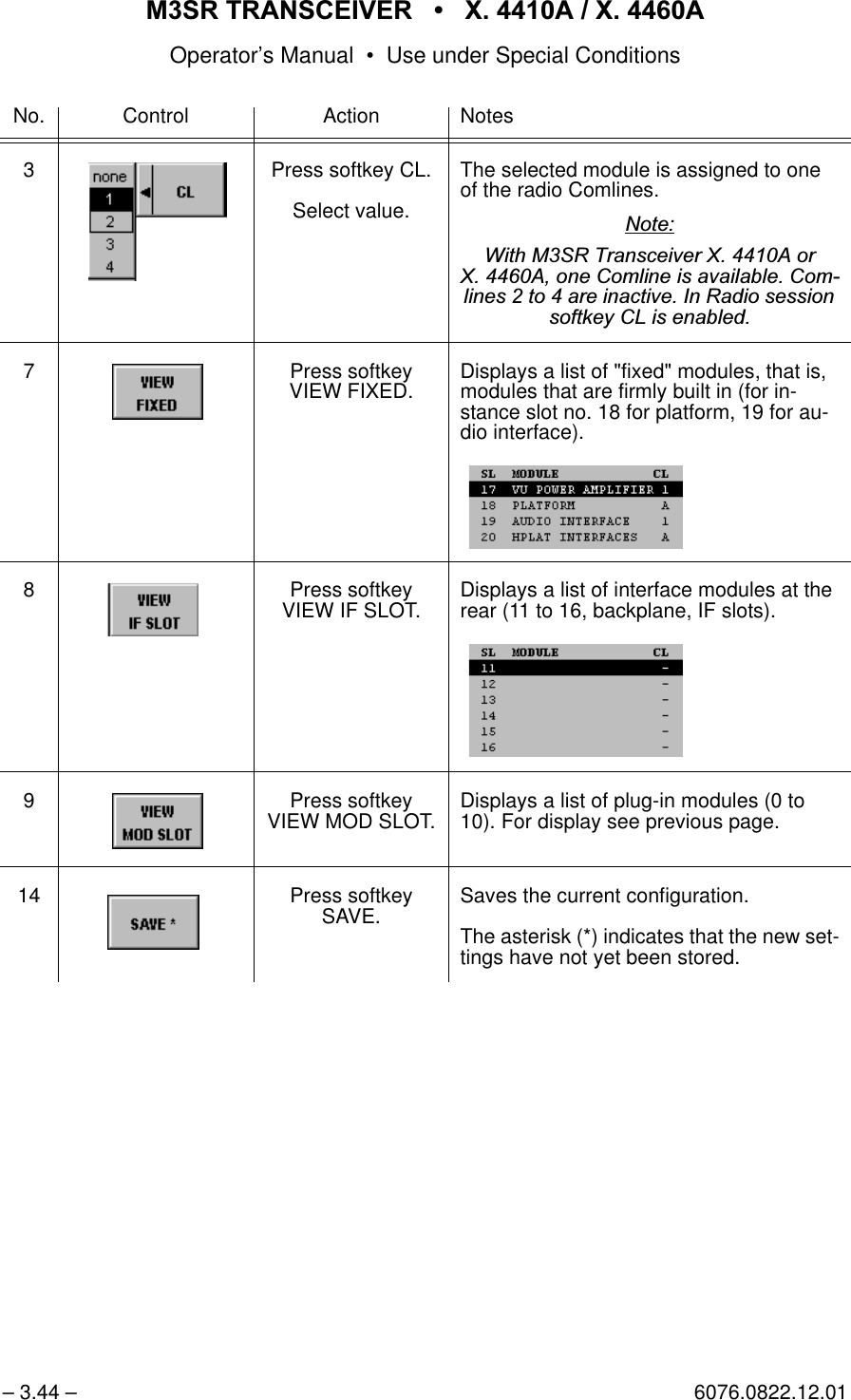065 75$16&amp;(,9(5  ; $  ; $Operator&rsquo;s Manual &bull; Use under Special Conditions&ndash; 3.44 &ndash; 6076.0822.12.013 Press softkey CL.Select value.The selected module is assigned to one of the radio Comlines.1RWH:LWK0657UDQVFHLYHU; $RU; $RQH&amp;RPOLQHLVDYDLODEOH&amp;RPOLQHVWRDUHLQDFWLYH,Q5DGLRVHVVLRQVRIWNH\&amp;/LVHQDEOHG7 Press softkey VIEW FIXED. Displays a list of "fixed" modules, that is, modules that are firmly built in (for in-stance slot no. 18 for platform, 19 for au-dio interface).8 Press softkey VIEW IF SLOT. Displays a list of interface modules at the rear (11 to 16, backplane, IF slots).9 Press softkey VIEW MOD SLOT. Displays a list of plug-in modules (0 to 10). For display see previous page.14 Press softkey SAVE. Saves the current configuration.The asterisk (*) indicates that the new set-tings have not yet been stored.No. Control Action Notes