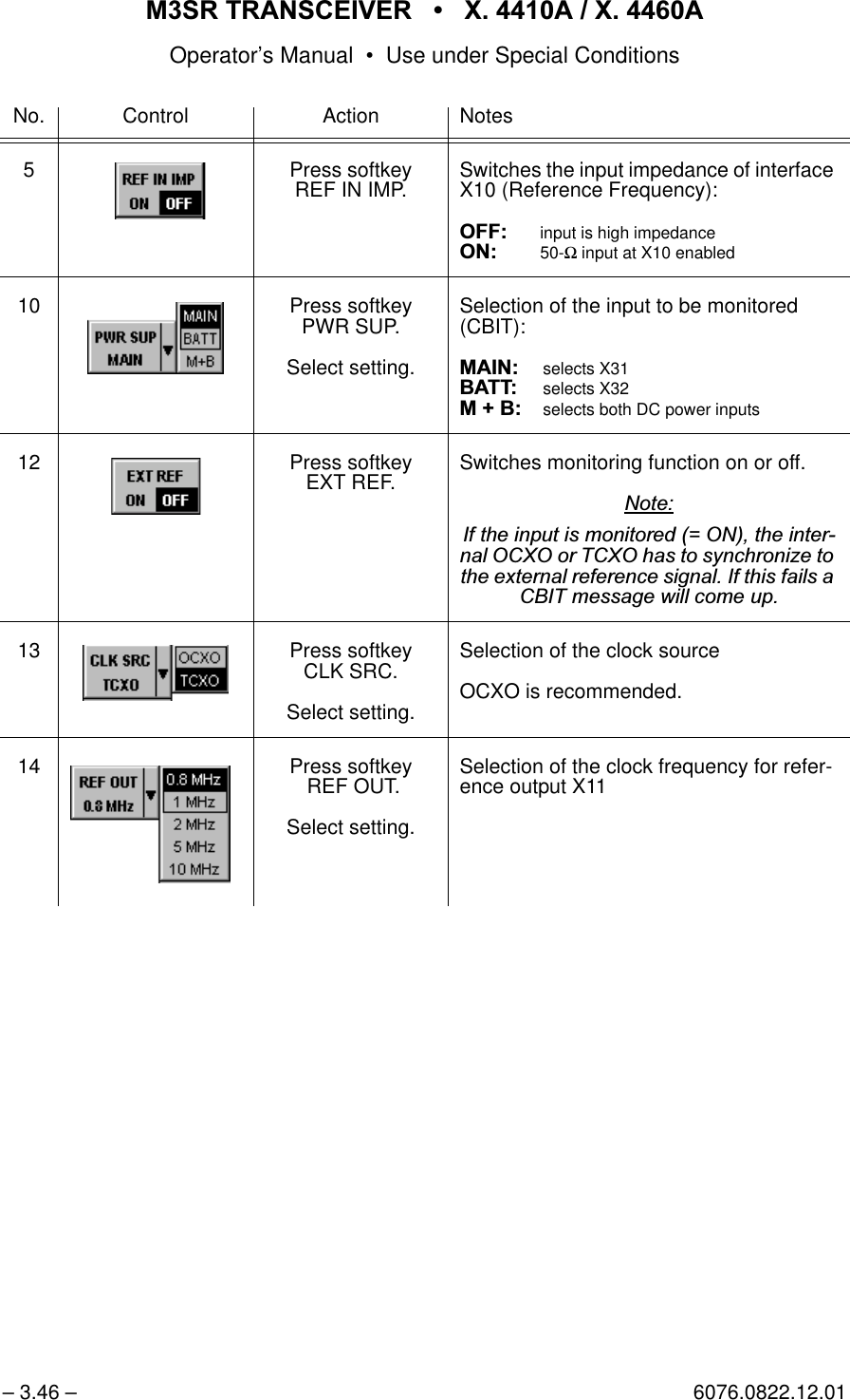 065 75$16&amp;(,9(5  ; $  ; $Operator&rsquo;s Manual &bull; Use under Special Conditions&ndash; 3.46 &ndash; 6076.0822.12.015 Press softkey REF IN IMP. Switches the input impedance of interface X10 (Reference Frequency):2)) input is high impedance2150-Ω input at X10 enabled10 Press softkey PWR SUP.Select setting.Selection of the input to be monitored (CBIT):0$,1selects X31%$77selects X320% selects both DC power inputs12 Press softkeyEXT REF. Switches monitoring function on or off.1RWH,IWKHLQSXWLVPRQLWRUHG 21WKHLQWHUQDO2&amp;;2RU7&amp;;2KDVWRV\QFKURQL]HWRWKHH[WHUQDOUHIHUHQFHVLJQDO,IWKLVIDLOVD&amp;%,7PHVVDJHZLOOFRPHXS13 Press softkey CLK SRC.Select setting.Selection of the clock sourceOCXO is recommended.14 Press softkey REF OUT.Select setting.Selection of the clock frequency for refer-ence output X11No. Control Action Notes