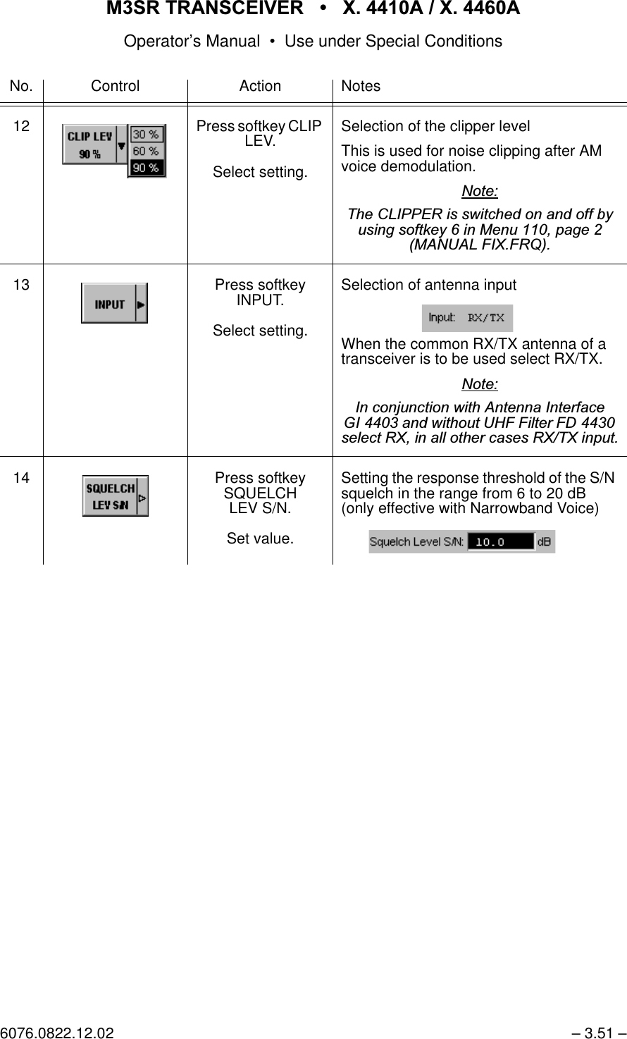 065 75$16&amp;(,9(5  ; $  ; $Operator&rsquo;s Manual &bull; Use under Special Conditions6076.0822.12.02 &ndash; 3.51 &ndash;12 Press softkey CLIP LEV.Select setting.Selection of the clipper levelThis is used for noise clipping after AM voice demodulation.1RWH7KH&amp;/,33(5LVVZLWFKHGRQDQGRIIE\XVLQJVRIWNH\LQ0HQXSDJH0$18$/),;)5413 Press softkey INPUT.Select setting.Selection of antenna input When the common RX/TX antenna of a transceiver is to be used select RX/TX.1RWH,QFRQMXQFWLRQZLWK$QWHQQD,QWHUIDFH*, DQGZLWKRXW8+))LOWHU)' VHOHFW5;LQDOORWKHUFDVHV5;7;LQSXW14 Press softkey SQUELCHLEV S/N.Set value.Setting the response threshold of the S/N squelch in the range from 6 to 20 dB (only effective with Narrowband Voice)No. Control Action Notes