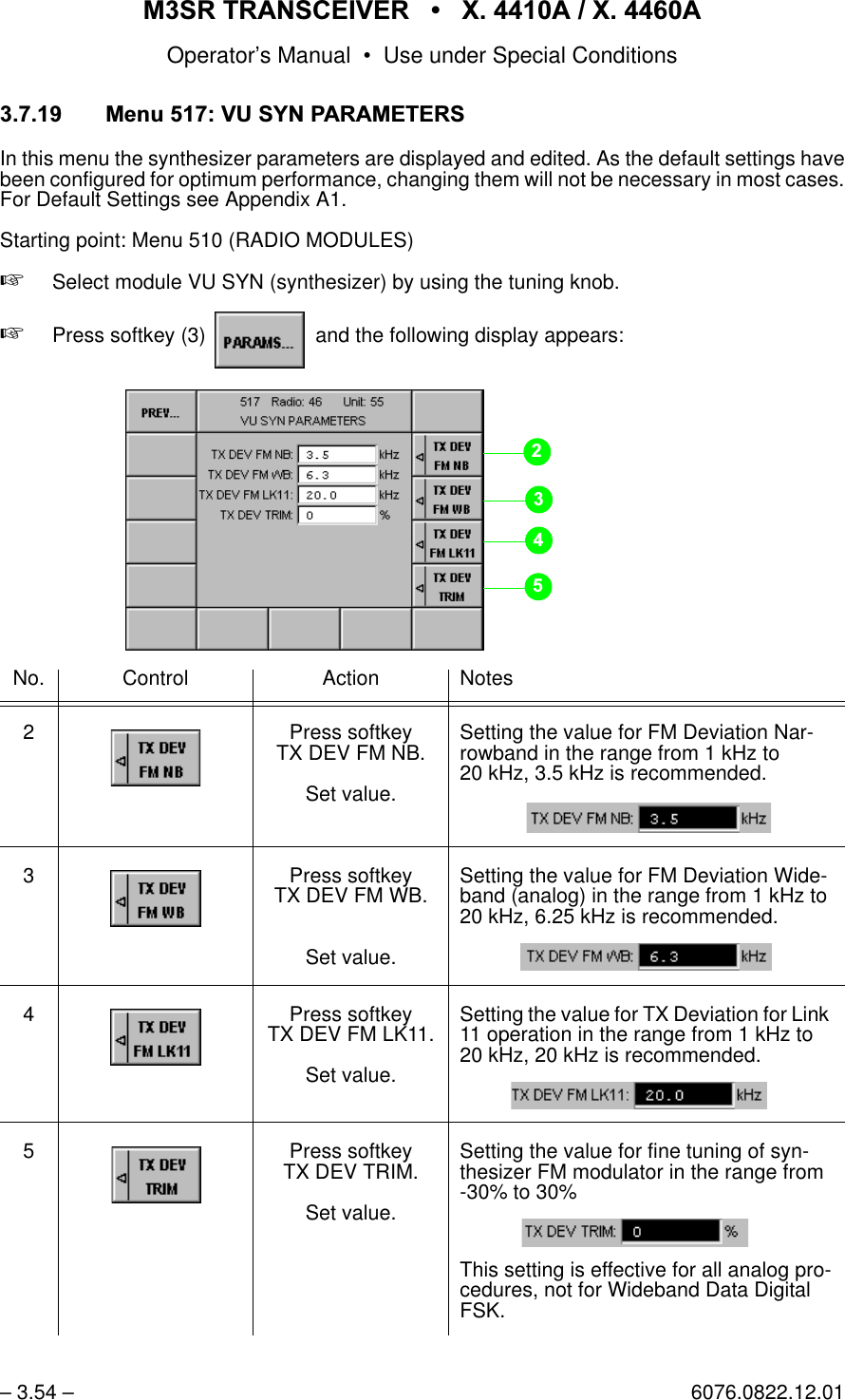 065 75$16&amp;(,9(5  ; $  ; $Operator&rsquo;s Manual &bull; Use under Special Conditions&ndash; 3.54 &ndash; 6076.0822.12.010HQX986<13$5$0(7(56In this menu the synthesizer parameters are displayed and edited. As the default settings havebeen configured for optimum performance, changing them will not be necessary in most cases.For Default Settings see Appendix A1.Starting point: Menu 510 (RADIO MODULES)+Select module VU SYN (synthesizer) by using the tuning knob.+Press softkey (3)   and the following display appears:No. Control Action Notes2 Press softkeyTX DEV FM NB.Set value.Setting the value for FM Deviation Nar-rowband in the range from 1 kHz to 20 kHz, 3.5 kHz is recommended.3 Press softkeyTX DEV FM WB.Set value.Setting the value for FM Deviation Wide-band (analog) in the range from 1 kHz to 20 kHz, 6.25 kHz is recommended.4 Press softkeyTX DEV FM LK11.Set value.Setting the value for TX Deviation for Link 11 operation in the range from 1 kHz to 20 kHz, 20 kHz is recommended.5 Press softkeyTX DEV TRIM.Set value.Setting the value for fine tuning of syn-thesizer FM modulator in the range from -30% to 30%This setting is effective for all analog pro-cedures, not for Wideband Data Digital FSK.