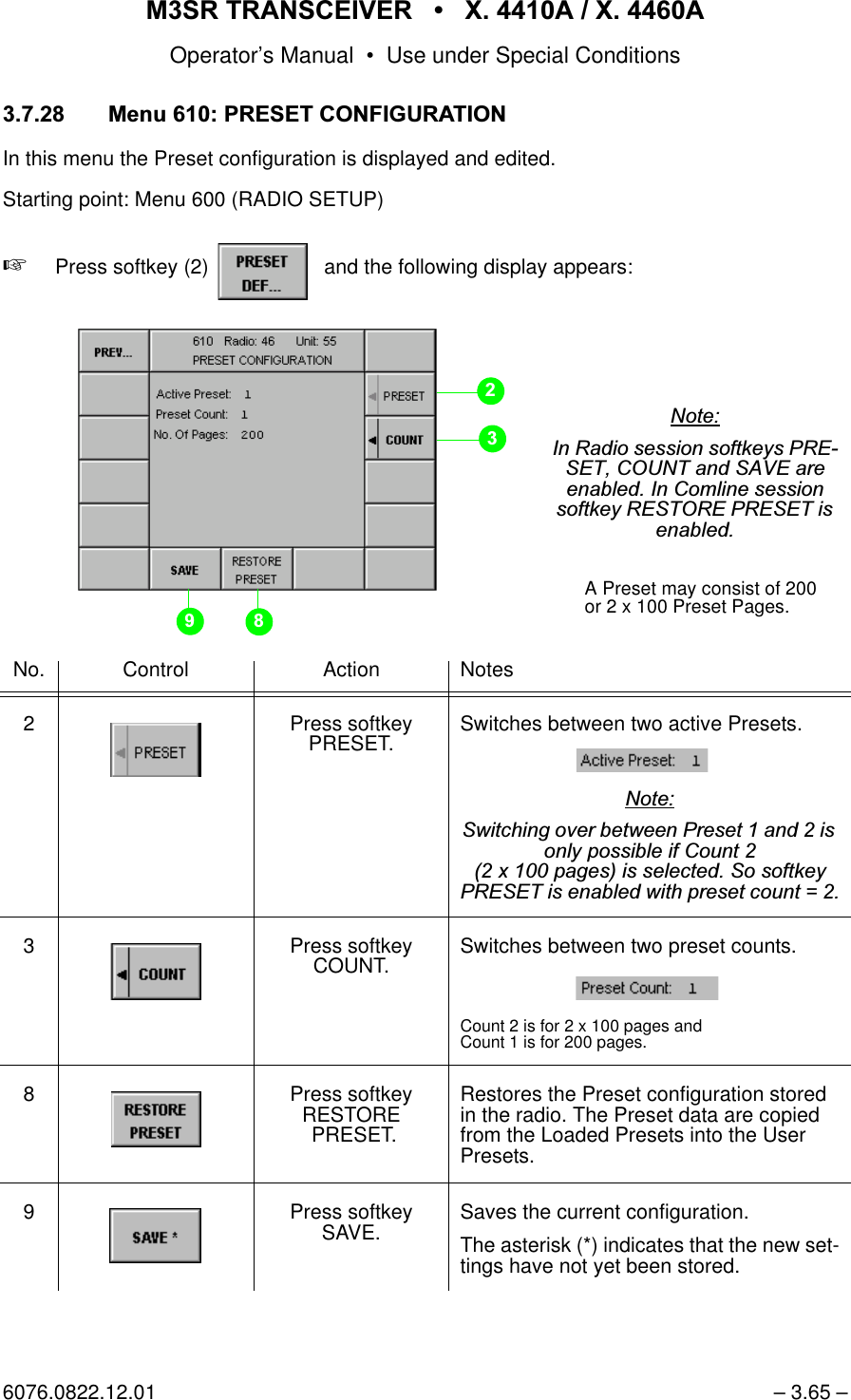 065 75$16&amp;(,9(5  ; $  ; $Operator&rsquo;s Manual &bull; Use under Special Conditions6076.0822.12.01 &ndash; 3.65 &ndash;0HQX35(6(7&amp;21),*85$7,21In this menu the Preset configuration is displayed and edited.Starting point: Menu 600 (RADIO SETUP)+Press softkey (2)    and the following display appears:No. Control Action Notes2 Press softkey PRESET. Switches between two active Presets.1RWH6ZLWFKLQJRYHUEHWZHHQ3UHVHWDQGLVRQO\SRVVLEOHLI&amp;RXQW[SDJHVLVVHOHFWHG6RVRIWNH\35(6(7LVHQDEOHGZLWKSUHVHWFRXQW 3 Press softkey COUNT. Switches between two preset counts.Count 2 is for 2 x 100 pages andCount 1 is for 200 pages.8 Press softkey RESTORE PRESET.Restores the Preset configuration stored in the radio. The Preset data are copied from the Loaded Presets into the User Presets.9 Press softkey SAVE. Saves the current configuration.The asterisk (*) indicates that the new set-tings have not yet been stored.softkey PRESET DEF...A Preset may consist of 200 or 2 x 100 Preset Pages.1RWH,Q5DGLRVHVVLRQVRIWNH\V35(6(7&amp;2817DQG6$9(DUHHQDEOHG,Q&amp;RPOLQHVHVVLRQVRIWNH\5(6725(35(6(7LVHQDEOHG