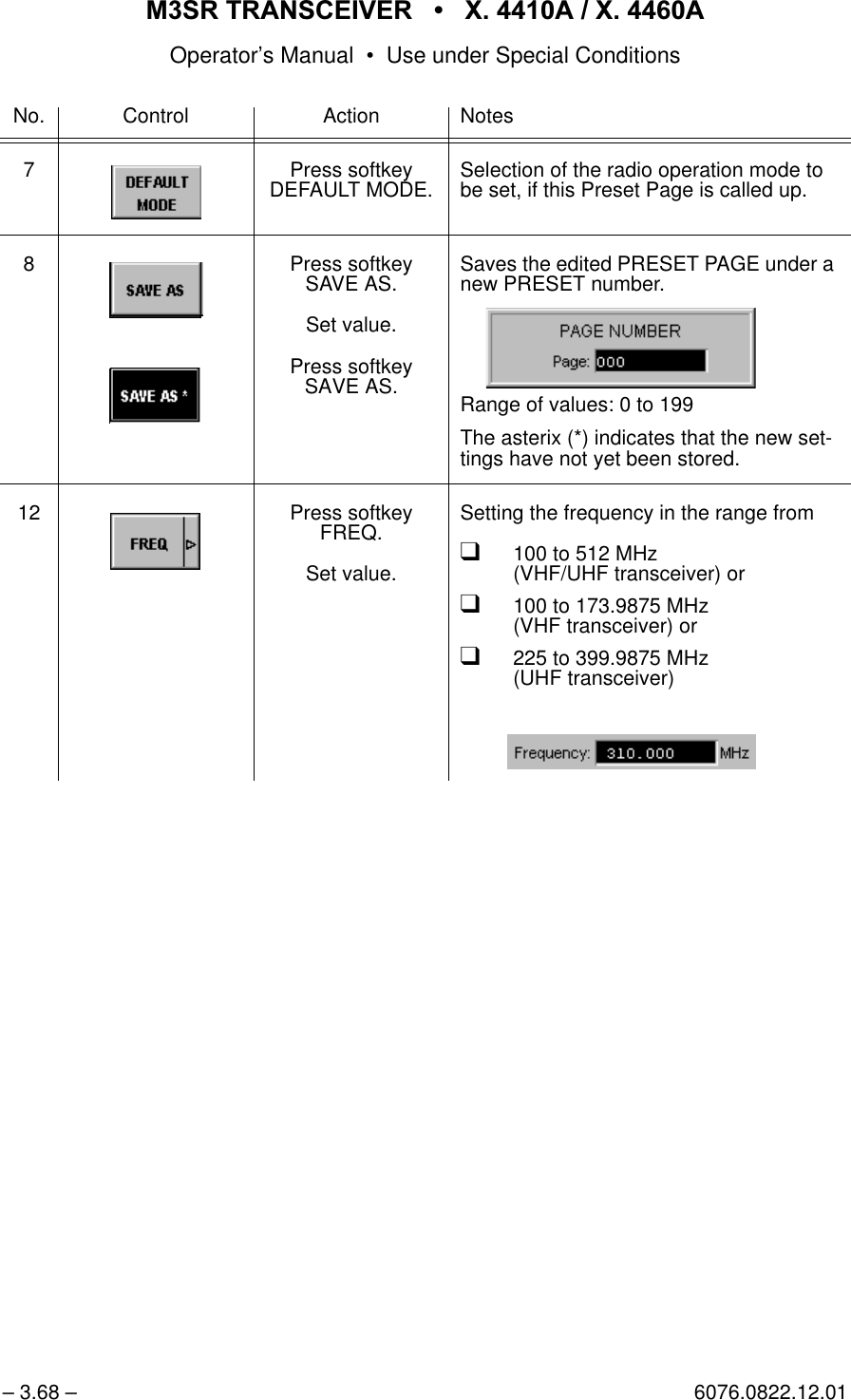 065 75$16&amp;(,9(5  ; $  ; $Operator&rsquo;s Manual &bull; Use under Special Conditions&ndash; 3.68 &ndash; 6076.0822.12.017 Press softkey DEFAULT MODE. Selection of the radio operation mode to be set, if this Preset Page is called up.8 Press softkey SAVE AS.Set value.Press softkey SAVE AS.Saves the edited PRESET PAGE under a new PRESET number.Range of values: 0 to 199The asterix (*) indicates that the new set-tings have not yet been stored.12 Press softkey FREQ.Set value.Setting the frequency in the range fromq100 to 512 MHz(VHF/UHF transceiver) orq100 to 173.9875 MHz(VHF transceiver) orq225 to 399.9875 MHz(UHF transceiver)No. Control Action Notes