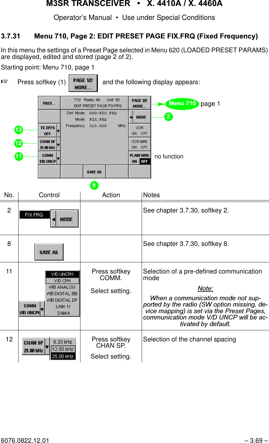 065 75$16&amp;(,9(5  ; $  ; $Operator&rsquo;s Manual &bull; Use under Special Conditions6076.0822.12.01 &ndash; 3.69 &ndash; 0HQX3DJH(',735(6(73$*(),;)54)L[HG)UHTXHQF\In this menu the settings of a Preset Page selected in Menu 620 (LOADED PRESET PARAMS)are displayed, edited and stored (page 2 of 2).Starting point: Menu 710, page 1+Press softkey (1)    and the following display appears:No. Control Action Notes2 See chapter 3.7.30, softkey 2.8 See chapter 3.7.30, softkey 8.11 Press softkey COMM.Select setting.Selection of a pre-defined communication mode1RWH:KHQDFRPPXQLFDWLRQPRGHQRWVXSSRUWHGE\WKHUDGLR6:RSWLRQPLVVLQJGHYLFHPDSSLQJLVVHWYLDWKH3UHVHW3DJHVFRPPXQLFDWLRQPRGH9'81&amp;3ZLOOEHDFWLYDWHGE\GHIDXOW12 Press softkeyCHAN SP.Select setting.Selection of the channel spacingsoftkey PAGE 1/2 MORE...page 10HQXno function