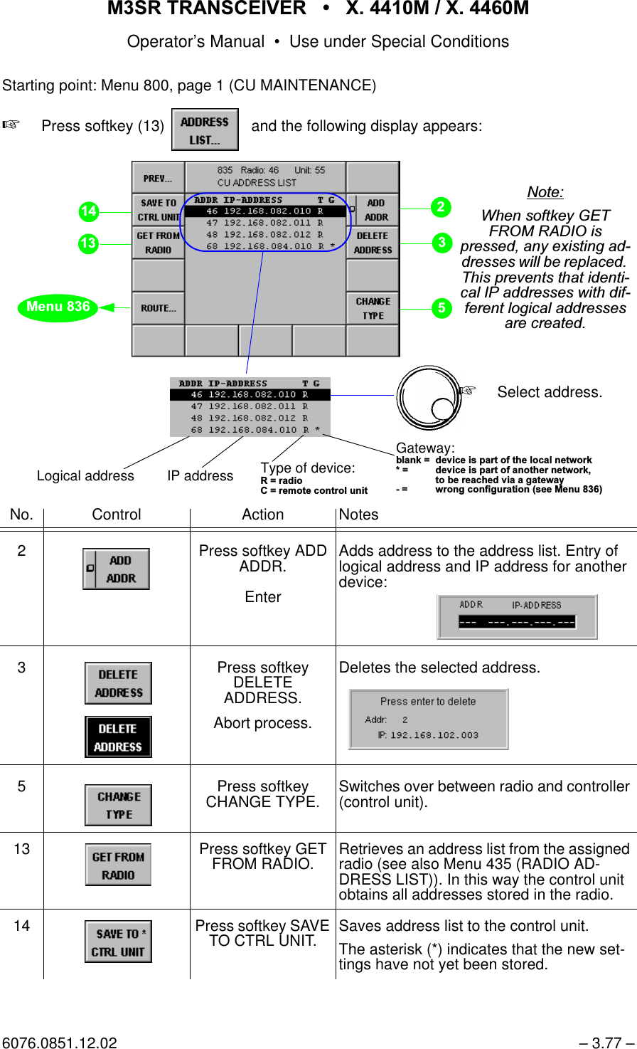 065 75$16&amp;(,9(5  ; 0  ; 0Operator&rsquo;s Manual &bull; Use under Special Conditions6076.0851.12.02 &ndash; 3.77 &ndash;Starting point: Menu 800, page 1 (CU MAINTENANCE)+Press softkey (13)    and the following display appears:No. Control Action Notes2 Press softkey ADD ADDR.EnterAdds address to the address list. Entry of logical address and IP address for another device:3 Press softkey DELETEADDRESS.Abort process.Deletes the selected address.5 Press softkey CHANGE TYPE. Switches over between radio and controller (control unit).13 Press softkey GET FROM RADIO. Retrieves an address list from the assigned radio (see also Menu 435 (RADIO AD-DRESS LIST)). In this way the control unit obtains all addresses stored in the radio.14 Press softkey SAVE TO CTRL UNIT. Saves address list to the control unit.The asterisk (*) indicates that the new set-tings have not yet been stored.softkey ADDRESS LIST...0HQXLogical address Type of device:5 UDGLR&amp; UHPRWHFRQWUROXQLWGateway:EODQN  GHYLFHLVSDUWRIWKHORFDOQHWZRUN  GHYLFHLVSDUWRIDQRWKHUQHWZRUNWREHUHDFKHGYLDDJDWHZD\  ZURQJFRQILJXUDWLRQVHH0HQX+Select address.IP address1RWH:KHQVRIWNH\*(7)5205$',2LVSUHVVHGDQ\H[LVWLQJDGGUHVVHVZLOOEHUHSODFHG7KLVSUHYHQWVWKDWLGHQWLFDO,3DGGUHVVHVZLWKGLIIHUHQWORJLFDODGGUHVVHVDUHFUHDWHG