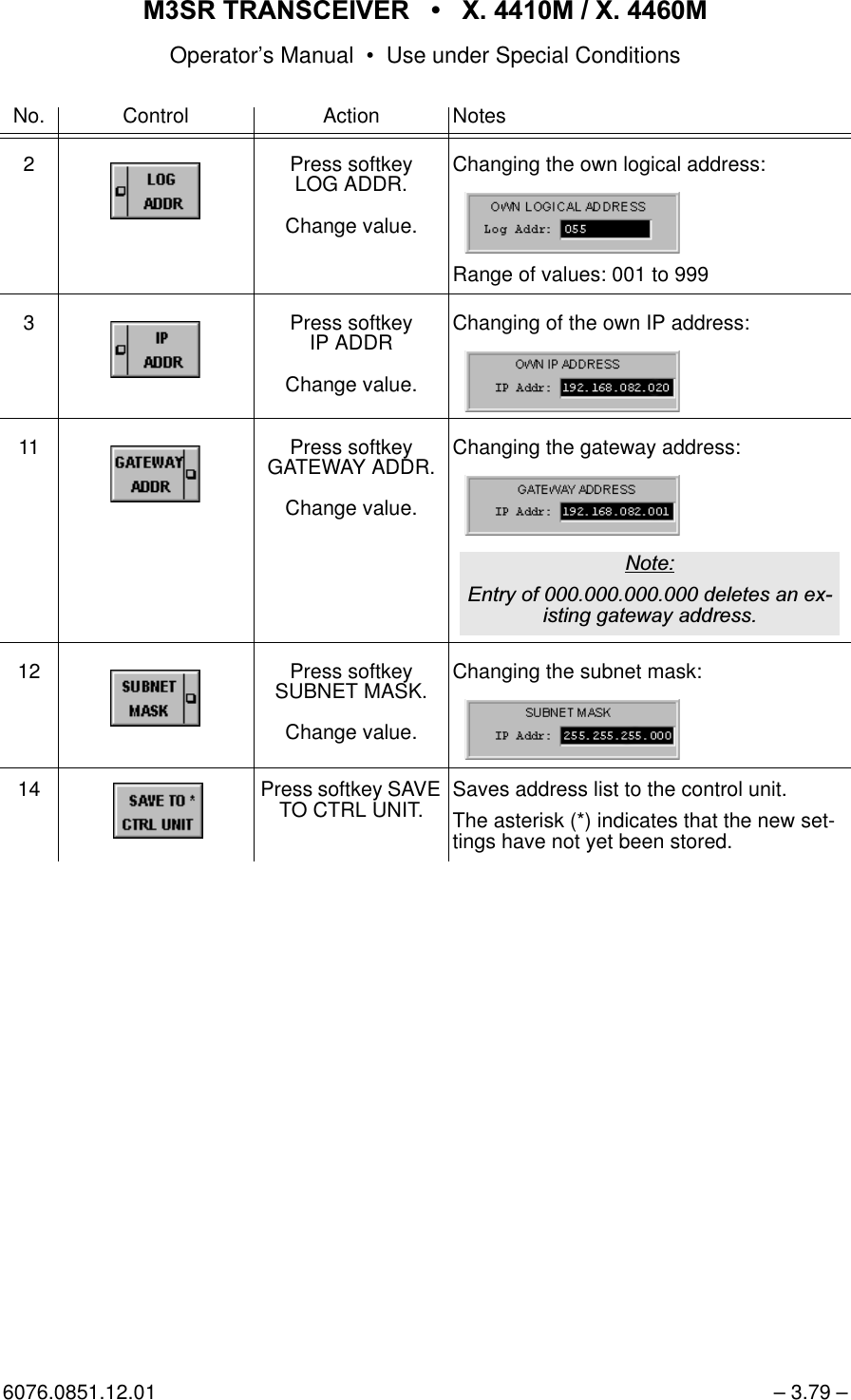 065 75$16&amp;(,9(5  ; 0  ; 0Operator&rsquo;s Manual &bull; Use under Special Conditions6076.0851.12.01 &ndash; 3.79 &ndash;No. Control Action Notes2 Press softkeyLOG ADDR.Change value.Changing the own logical address:Range of values: 001 to 9993 Press softkeyIP ADDRChange value.Changing of the own IP address:11 Press softkey GATEWAY ADDR.Change value.Changing the gateway address:12 Press softkeySUBNET MASK.Change value.Changing the subnet mask:14 Press softkey SAVE TO CTRL UNIT. Saves address list to the control unit.The asterisk (*) indicates that the new set-tings have not yet been stored.1RWH(QWU\RIGHOHWHVDQH[LVWLQJJDWHZD\DGGUHVV