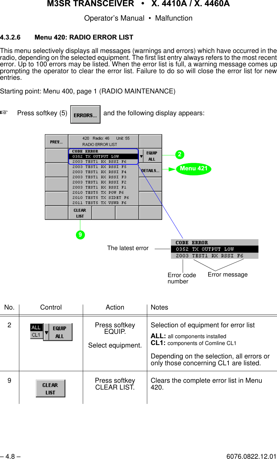 065 75$16&amp;(,9(5  ; $  ; $Operator&rsquo;s Manual &bull; Malfunction&ndash; 4.8 &ndash; 6076.0822.12.01 0HQX5$',2(5525/,67This menu selectively displays all messages (warnings and errors) which have occurred in theradio, depending on the selected equipment. The first list entry always refers to the most recenterror. Up to 100 errors may be listed. When the error list is full, a warning message comes upprompting the operator to clear the error list. Failure to do so will close the error list for newentries.Starting point: Menu 400, page 1 (RADIO MAINTENANCE)+Press softkey (5)   and the following display appears:No. Control Action Notes2 Press softkey EQUIP.Select equipment.Selection of equipment for error list$//all components installed&amp;/components of Comline CL1Depending on the selection, all errors or only those concerning CL1 are listed.9 Press softkey CLEAR LIST. Clears the complete error list in Menu 420.softkey ERRORS...0HQXThe latest errorError code number Error message