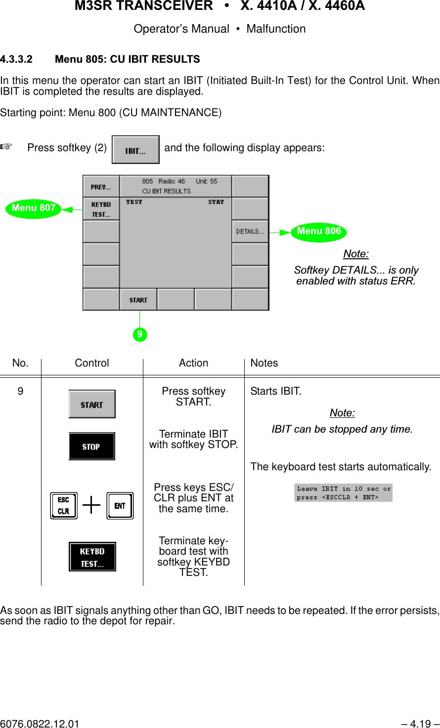 065 75$16&amp;(,9(5  ; $  ; $Operator&rsquo;s Manual &bull; Malfunction6076.0822.12.01 &ndash; 4.19 &ndash;0HQX&amp;8,%,75(68/76In this menu the operator can start an IBIT (Initiated Built-In Test) for the Control Unit. WhenIBIT is completed the results are displayed.Starting point: Menu 800 (CU MAINTENANCE)+Press softkey (2)   and the following display appears:As soon as IBIT signals anything other than GO, IBIT needs to be repeated. If the error persists,send the radio to the depot for repair.No. Control Action Notes9 Press softkey START.Terminate IBIT with softkey STOP.Press keys ESC/CLR plus ENT at the same time.Terminate key-board test with softkey KEYBD TEST.Starts IBIT.1RWH,%,7FDQEHVWRSSHGDQ\WLPHThe keyboard test starts automatically.softkey IBIT...1RWH6RIWNH\'(7$,/6LVRQO\HQDEOHGZLWKVWDWXV(550HQX0HQX