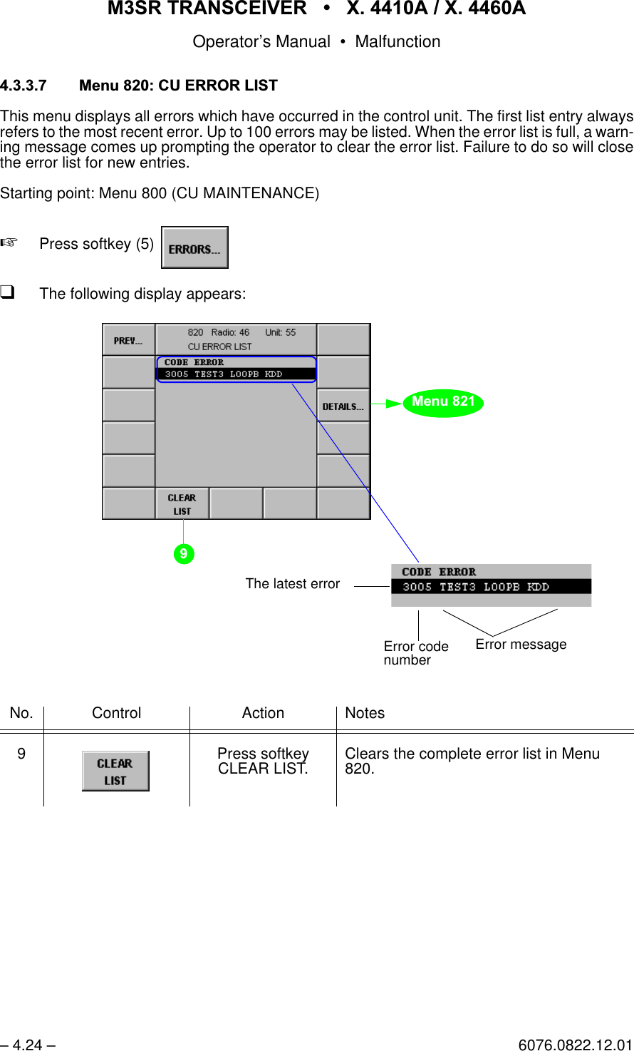 065 75$16&amp;(,9(5  ; $  ; $Operator&rsquo;s Manual &bull; Malfunction&ndash; 4.24 &ndash; 6076.0822.12.010HQX&amp;8(5525/,67This menu displays all errors which have occurred in the control unit. The first list entry alwaysrefers to the most recent error. Up to 100 errors may be listed. When the error list is full, a warn-ing message comes up prompting the operator to clear the error list. Failure to do so will closethe error list for new entries.Starting point: Menu 800 (CU MAINTENANCE)+Press softkey (5)   qThe following display appears:No. Control Action Notes9 Press softkey CLEAR LIST. Clears the complete error list in Menu 820.softkey ERRORS...0HQXThe latest errorError code number Error message