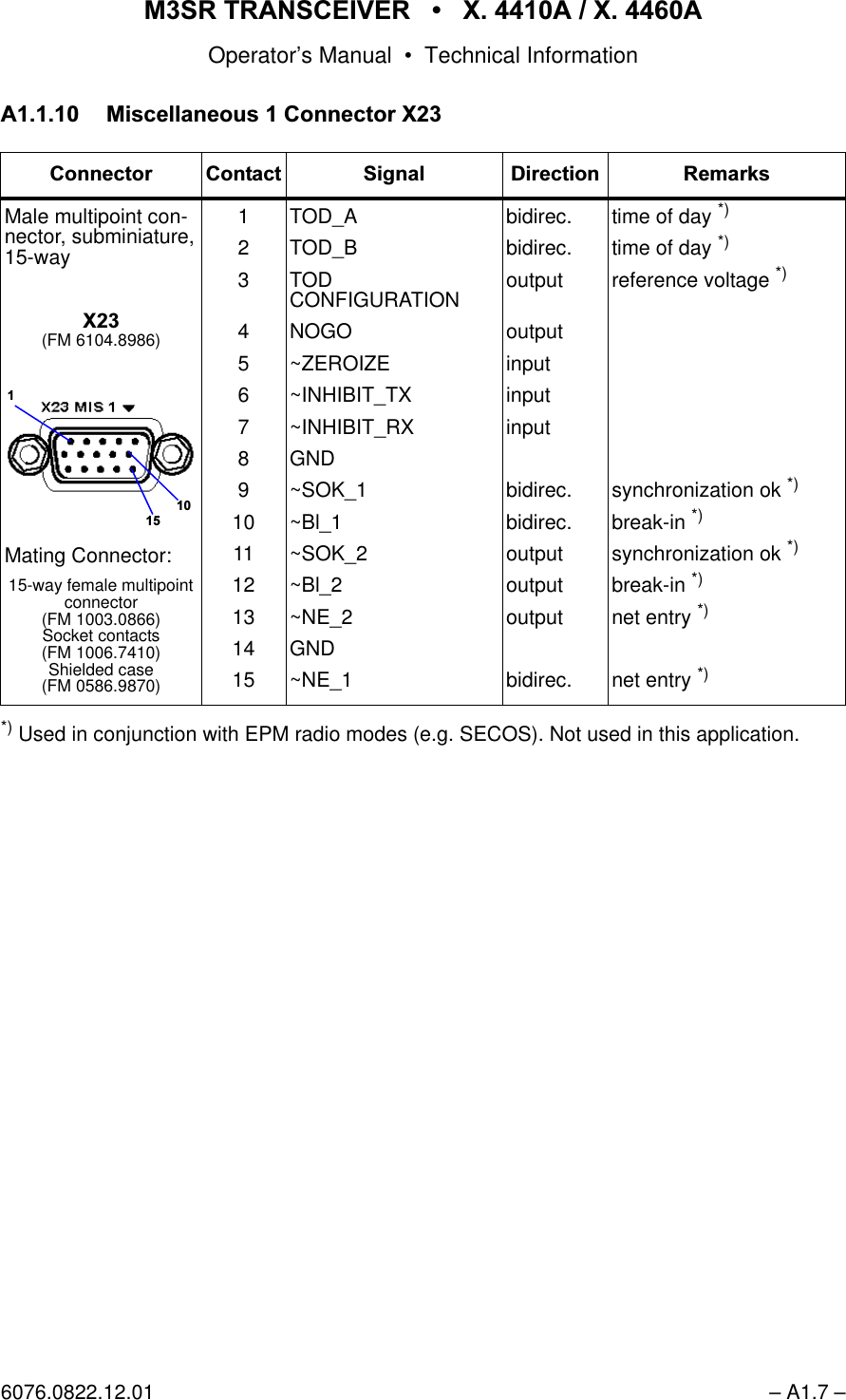 065 75$16&amp;(,9(5  ; $  ; $Operator&rsquo;s Manual &bull; Technical Information6076.0822.12.01 &ndash; A1.7 &ndash;$ 0LVFHOODQHRXV&amp;RQQHFWRU;*) Used in conjunction with EPM radio modes (e.g. SECOS). Not used in this application.&amp;RQQHFWRU &amp;RQWDFW 6LJQDO 'LUHFWLRQ 5HPDUNVMale multipoint con-nector, subminiature,15-way;(FM 6104.8986)Mating Connector:15-way female multipoint connector(FM 1003.0866)Socket contacts(FM 1006.7410)Shielded case(FM 0586.9870)123456789101112131415TOD_ATOD_BTODCONFIGURATION NOGO~ZEROIZE~INHIBIT_TX~INHIBIT_RXGND~SOK_1~Bl_1~SOK_2~Bl_2~NE_2GND~NE_1bidirec.bidirec.outputoutputinputinputinputbidirec.bidirec.outputoutputoutputbidirec.time of day *)time of day *)reference voltage *)synchronization ok *)break-in *)synchronization ok *)break-in *)net entry *)net entry *)