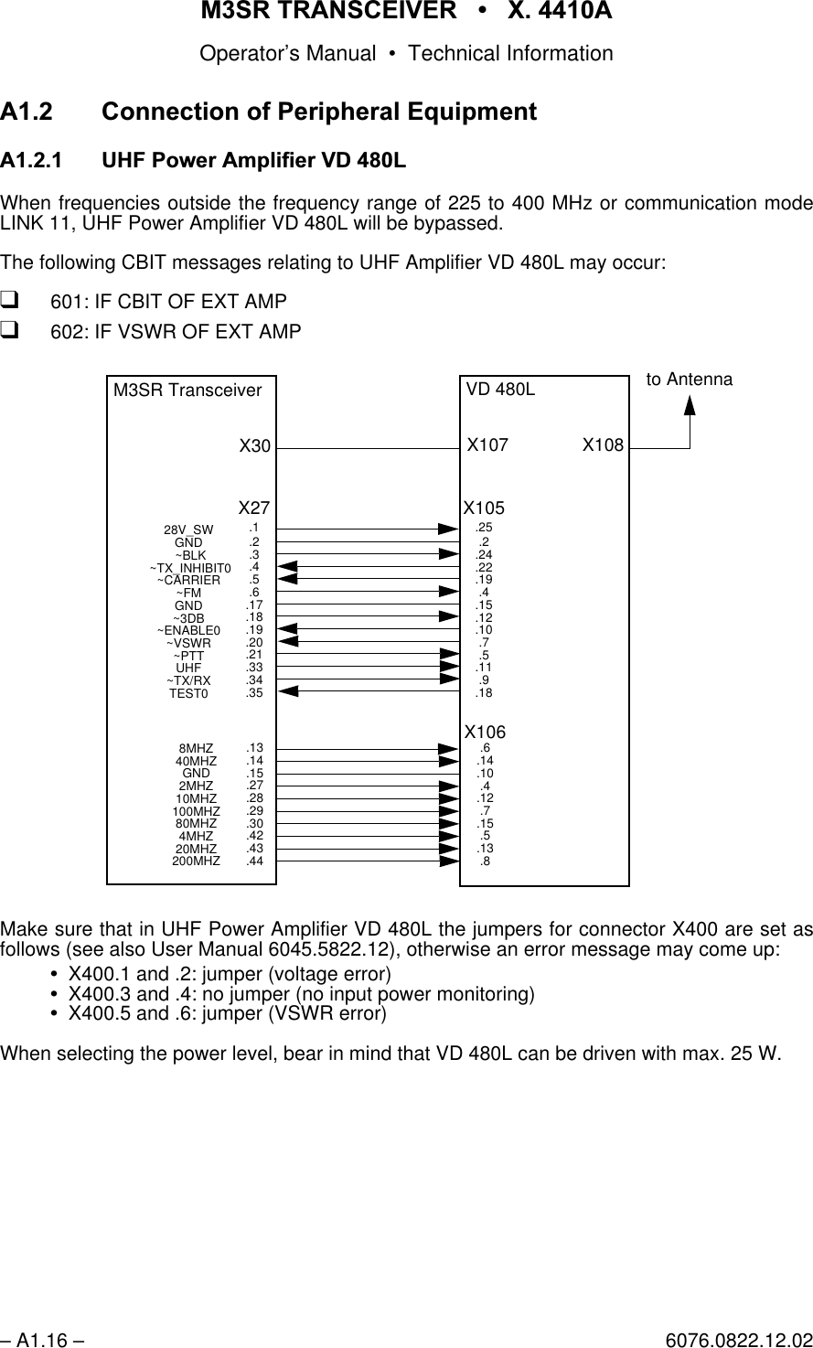065 75$16&amp;(,9(5  ; $Operator&rsquo;s Manual &bull; Technical Information&ndash; A1.16 &ndash; 6076.0822.12.02$ &amp;RQQHFWLRQRI3HULSKHUDO(TXLSPHQW$ 8+)3RZHU$PSOLILHU9'/When frequencies outside the frequency range of 225 to 400 MHz or communication modeLINK 11, UHF Power Amplifier VD 480L will be bypassed.The following CBIT messages relating to UHF Amplifier VD 480L may occur:q601: IF CBIT OF EXT AMPq602: IF VSWR OF EXT AMPMake sure that in UHF Power Amplifier VD 480L the jumpers for connector X400 are set asfollows (see also User Manual 6045.5822.12), otherwise an error message may come up:X400.1 and .2: jumper (voltage error)X400.3 and .4: no jumper (no input power monitoring)X400.5 and .6: jumper (VSWR error)When selecting the power level, bear in mind that VD 480L can be driven with max. 25 W.VD 480L.13.14.15.27.28.29.30.42.43.44M3SR Transceiver8MHZ40MHZGND2MHZ10MHZ100MHZ80MHZ4MHZ20MHZ200MHZX27.1.2.3.4.5.6.17.18.19.20.21.33.34.3528V_SWGND ~BLK ~TX_INHIBIT0~CARRIER~FMGND~3DB~ENABLE0~VSWR~PTTUHF~TX/RXTEST0X30 X107 X108to AntennaX105.25.2.24.22.19.4.15.12.10.7.5.11.9.18X106.6.14.10.4.12.7.15.5.13.8