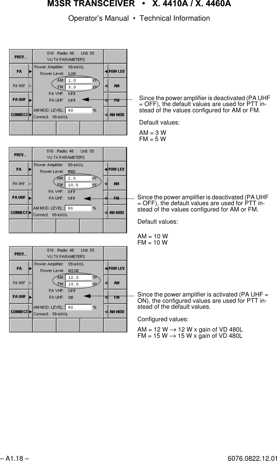 065 75$16&amp;(,9(5  ; $  ; $Operator&rsquo;s Manual &bull; Technical Information&ndash; A1.18 &ndash; 6076.0822.12.01Since the power amplifier is deactivated (PA UHF = OFF), the default values are used for PTT in-stead of the values configured for AM or FM.Default values:AM = 3 WFM = 5 WSince the power amplifier is deactivated (PA UHF = OFF), the default values are used for PTT in-stead of the values configured for AM or FM.Default values:AM = 10 WFM = 10 WSince the power amplifier is activated (PA UHF = ON), the configured values are used for PTT in-stead of the default values.Configured values:AM = 12 W &rarr; 12 W x gain of VD 480LFM = 15 W &rarr; 15 W x gain of VD 480L